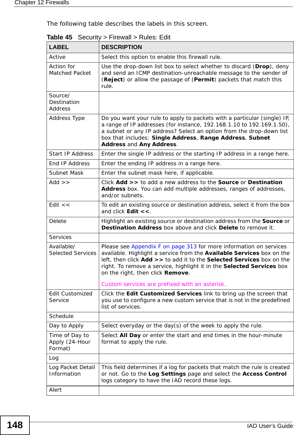 Chapter 12 FirewallsIAD User’s Guide148The following table describes the labels in this screen.Table 45   Security &gt; Firewall &gt; Rules: EditLABEL DESCRIPTIONActive Select this option to enable this firewall rule. Action for Matched Packet Use the drop-down list box to select whether to discard (Drop), deny and send an ICMP destination-unreachable message to the sender of (Reject) or allow the passage of (Permit) packets that match this rule. Source/Destination AddressAddress Type Do you want your rule to apply to packets with a particular (single) IP, a range of IP addresses (for instance, 192.168.1.10 to 192.169.1.50), a subnet or any IP address? Select an option from the drop-down list box that includes: Single Address, Range Address, Subnet Address and Any Address. Start IP Address Enter the single IP address or the starting IP address in a range here. End IP Address Enter the ending IP address in a range here.Subnet Mask Enter the subnet mask here, if applicable.Add &gt;&gt; Click Add &gt;&gt; to add a new address to the Source or Destination Address box. You can add multiple addresses, ranges of addresses, and/or subnets.Edit &lt;&lt; To edit an existing source or destination address, select it from the box and click Edit &lt;&lt;.Delete Highlight an existing source or destination address from the Source or Destination Address box above and click Delete to remove it.ServicesAvailable/ Selected Services Please see Appendix F on page 313 for more information on services available. Highlight a service from the Available Services box on the left, then click Add &gt;&gt; to add it to the Selected Services box on the right. To remove a service, highlight it in the Selected Services box on the right, then click Remove.Custom services are prefixed with an asterisk.Edit Customized Service Click the Edit Customized Services link to bring up the screen that you use to configure a new custom service that is not in the predefined list of services.ScheduleDay to Apply Select everyday or the day(s) of the week to apply the rule.Time of Day to Apply (24-Hour Format)Select All Day or enter the start and end times in the hour-minute format to apply the rule.LogLog Packet Detail Information  This field determines if a log for packets that match the rule is created or not. Go to the Log Settings page and select the Access Control logs category to have the IAD record these logs.Alert 