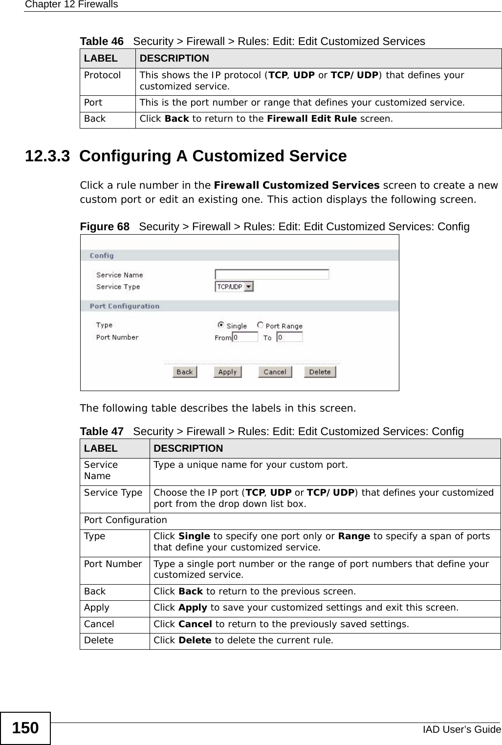 Chapter 12 FirewallsIAD User’s Guide15012.3.3  Configuring A Customized Service  Click a rule number in the Firewall Customized Services screen to create a new custom port or edit an existing one. This action displays the following screen.Figure 68   Security &gt; Firewall &gt; Rules: Edit: Edit Customized Services: ConfigThe following table describes the labels in this screen.Protocol This shows the IP protocol (TCP, UDP or TCP/UDP) that defines your customized service.Port This is the port number or range that defines your customized service.Back Click Back to return to the Firewall Edit Rule screen.Table 46   Security &gt; Firewall &gt; Rules: Edit: Edit Customized ServicesLABEL DESCRIPTIONTable 47   Security &gt; Firewall &gt; Rules: Edit: Edit Customized Services: ConfigLABEL DESCRIPTIONService Name Type a unique name for your custom port.Service Type Choose the IP port (TCP, UDP or TCP/UDP) that defines your customized port from the drop down list box.Port ConfigurationType Click Single to specify one port only or Range to specify a span of ports that define your customized service. Port Number Type a single port number or the range of port numbers that define your customized service.Back Click Back to return to the previous screen.Apply Click Apply to save your customized settings and exit this screen.Cancel Click Cancel to return to the previously saved settings.Delete Click Delete to delete the current rule.