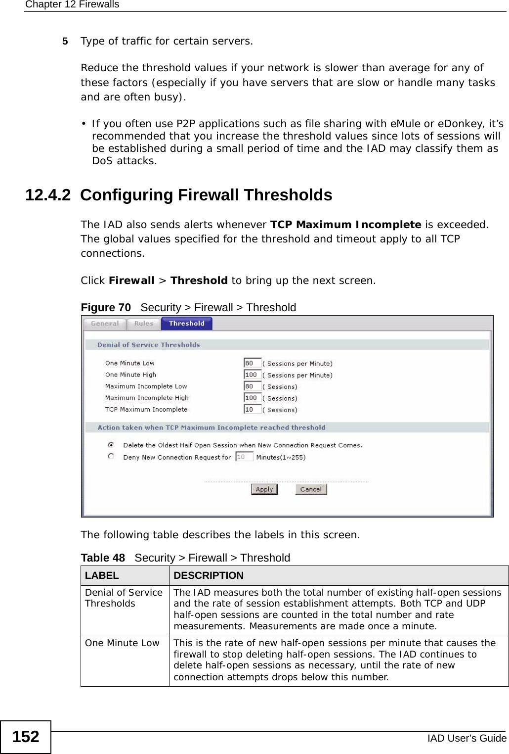Chapter 12 FirewallsIAD User’s Guide1525Type of traffic for certain servers.Reduce the threshold values if your network is slower than average for any of these factors (especially if you have servers that are slow or handle many tasks and are often busy). • If you often use P2P applications such as file sharing with eMule or eDonkey, it’s recommended that you increase the threshold values since lots of sessions will be established during a small period of time and the IAD may classify them as DoS attacks. 12.4.2  Configuring Firewall ThresholdsThe IAD also sends alerts whenever TCP Maximum Incomplete is exceeded. The global values specified for the threshold and timeout apply to all TCP connections. Click Firewall &gt; Threshold to bring up the next screen.Figure 70   Security &gt; Firewall &gt; ThresholdThe following table describes the labels in this screen. Table 48   Security &gt; Firewall &gt; ThresholdLABEL DESCRIPTIONDenial of Service Thresholds The IAD measures both the total number of existing half-open sessions and the rate of session establishment attempts. Both TCP and UDP half-open sessions are counted in the total number and rate measurements. Measurements are made once a minute.One Minute Low This is the rate of new half-open sessions per minute that causes the firewall to stop deleting half-open sessions. The IAD continues to delete half-open sessions as necessary, until the rate of new connection attempts drops below this number.