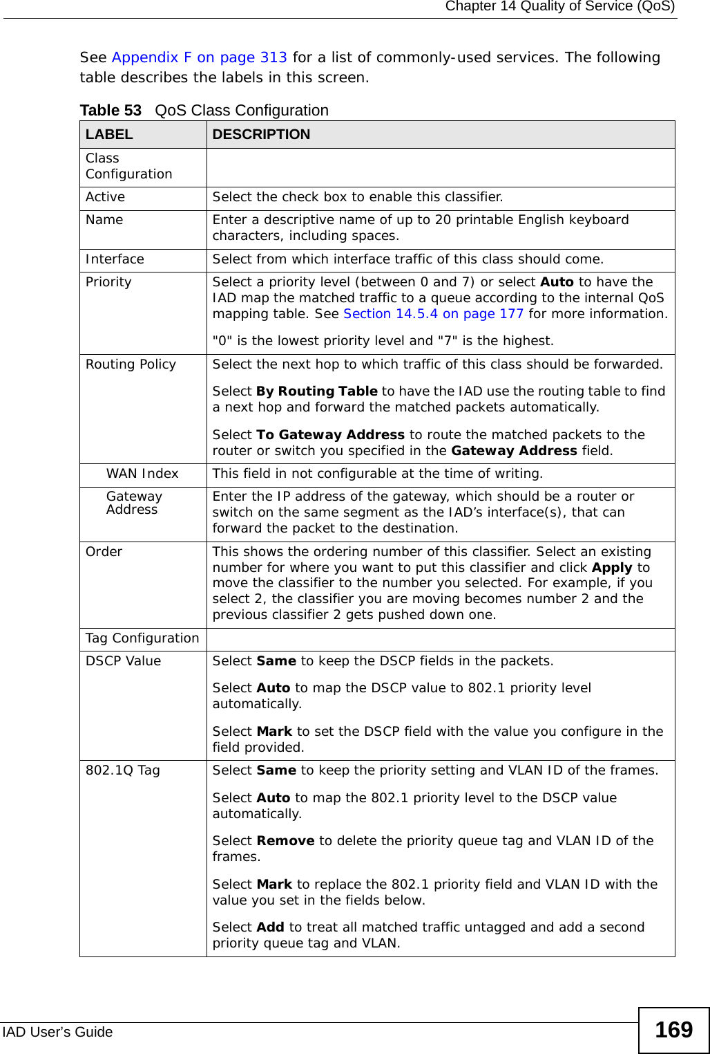  Chapter 14 Quality of Service (QoS)IAD User’s Guide 169See Appendix F on page 313 for a list of commonly-used services. The following table describes the labels in this screen.  Table 53   QoS Class ConfigurationLABEL DESCRIPTIONClass ConfigurationActive Select the check box to enable this classifier.Name  Enter a descriptive name of up to 20 printable English keyboard characters, including spaces.Interface Select from which interface traffic of this class should come.Priority Select a priority level (between 0 and 7) or select Auto to have the IAD map the matched traffic to a queue according to the internal QoS mapping table. See Section 14.5.4 on page 177 for more information.&quot;0&quot; is the lowest priority level and &quot;7&quot; is the highest.Routing Policy Select the next hop to which traffic of this class should be forwarded.Select By Routing Table to have the IAD use the routing table to find a next hop and forward the matched packets automatically.Select To Gateway Address to route the matched packets to the router or switch you specified in the Gateway Address field.WAN Index  This field in not configurable at the time of writing.Gateway Address Enter the IP address of the gateway, which should be a router or switch on the same segment as the IAD’s interface(s), that can forward the packet to the destination.Order  This shows the ordering number of this classifier. Select an existing number for where you want to put this classifier and click Apply to move the classifier to the number you selected. For example, if you select 2, the classifier you are moving becomes number 2 and the previous classifier 2 gets pushed down one.Tag ConfigurationDSCP Value Select Same to keep the DSCP fields in the packets. Select Auto to map the DSCP value to 802.1 priority level automatically.Select Mark to set the DSCP field with the value you configure in the field provided. 802.1Q Tag Select Same to keep the priority setting and VLAN ID of the frames. Select Auto to map the 802.1 priority level to the DSCP value automatically.Select Remove to delete the priority queue tag and VLAN ID of the frames.Select Mark to replace the 802.1 priority field and VLAN ID with the value you set in the fields below. Select Add to treat all matched traffic untagged and add a second priority queue tag and VLAN.