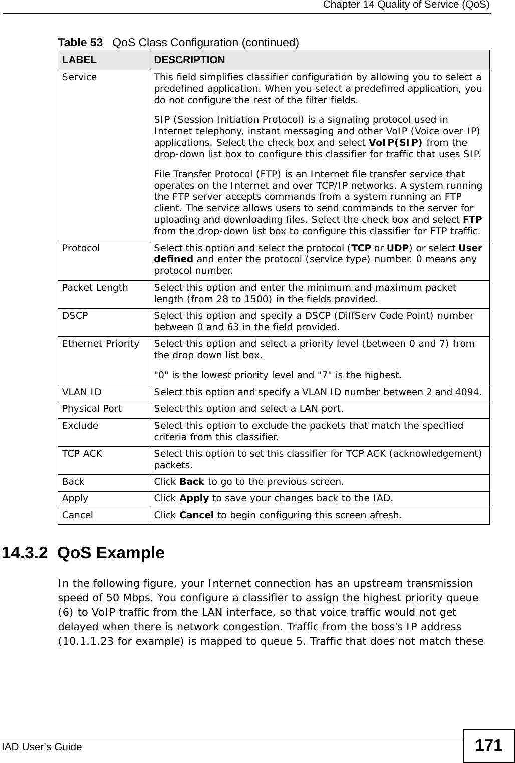  Chapter 14 Quality of Service (QoS)IAD User’s Guide 17114.3.2  QoS ExampleIn the following figure, your Internet connection has an upstream transmission speed of 50 Mbps. You configure a classifier to assign the highest priority queue (6) to VoIP traffic from the LAN interface, so that voice traffic would not get delayed when there is network congestion. Traffic from the boss’s IP address (10.1.1.23 for example) is mapped to queue 5. Traffic that does not match these Service This field simplifies classifier configuration by allowing you to select a predefined application. When you select a predefined application, you do not configure the rest of the filter fields.SIP (Session Initiation Protocol) is a signaling protocol used in Internet telephony, instant messaging and other VoIP (Voice over IP) applications. Select the check box and select VoIP(SIP) from the drop-down list box to configure this classifier for traffic that uses SIP. File Transfer Protocol (FTP) is an Internet file transfer service that operates on the Internet and over TCP/IP networks. A system running the FTP server accepts commands from a system running an FTP client. The service allows users to send commands to the server for uploading and downloading files. Select the check box and select FTP from the drop-down list box to configure this classifier for FTP traffic. Protocol Select this option and select the protocol (TCP or UDP) or select User defined and enter the protocol (service type) number. 0 means any protocol number.Packet Length Select this option and enter the minimum and maximum packet length (from 28 to 1500) in the fields provided.DSCP Select this option and specify a DSCP (DiffServ Code Point) number between 0 and 63 in the field provided.Ethernet Priority Select this option and select a priority level (between 0 and 7) from the drop down list box.&quot;0&quot; is the lowest priority level and &quot;7&quot; is the highest.VLAN ID Select this option and specify a VLAN ID number between 2 and 4094. Physical Port  Select this option and select a LAN port.Exclude  Select this option to exclude the packets that match the specified criteria from this classifier.TCP ACK Select this option to set this classifier for TCP ACK (acknowledgement) packets.Back Click Back to go to the previous screen.Apply Click Apply to save your changes back to the IAD.Cancel Click Cancel to begin configuring this screen afresh.Table 53   QoS Class Configuration (continued)LABEL DESCRIPTION