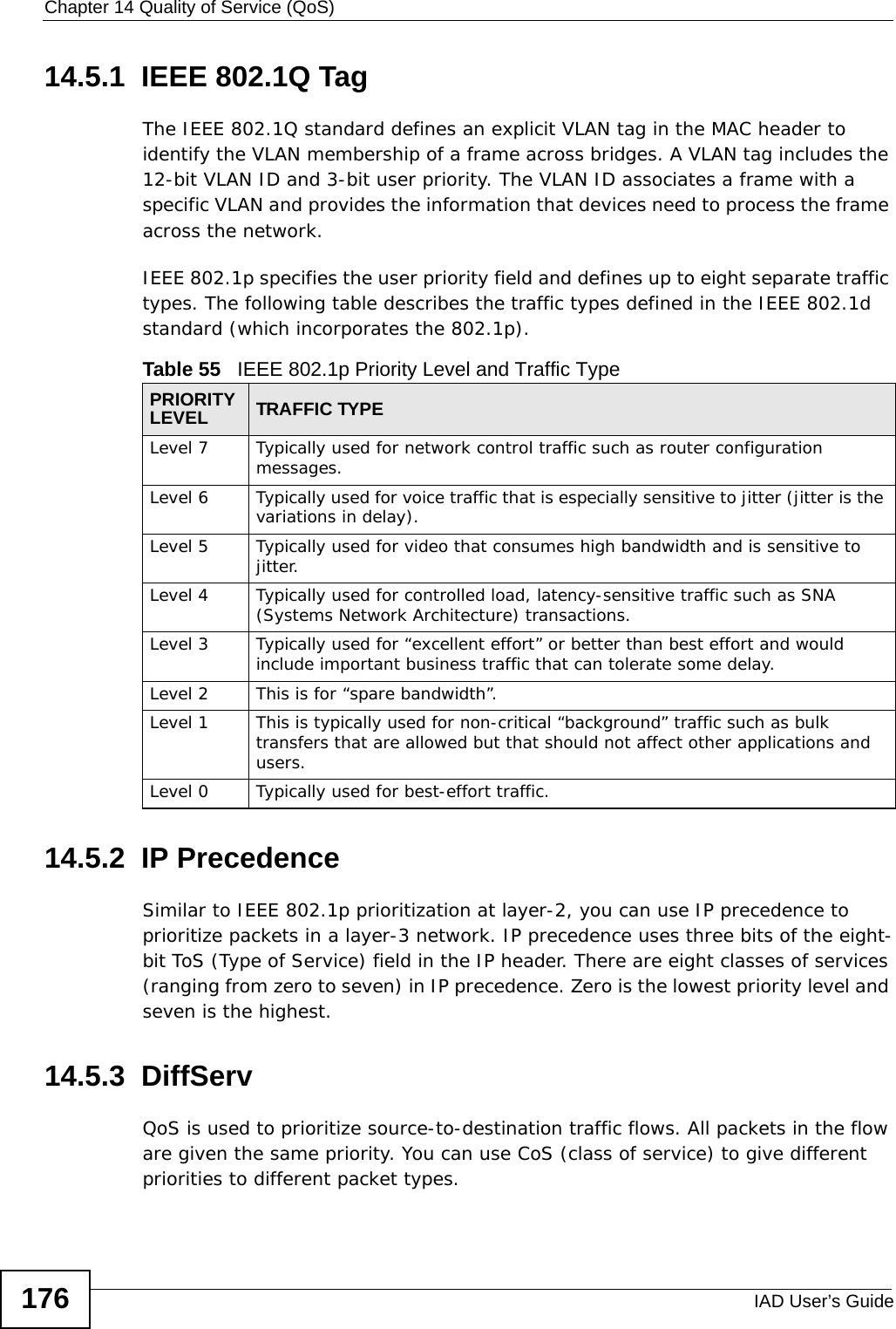 Chapter 14 Quality of Service (QoS)IAD User’s Guide17614.5.1  IEEE 802.1Q TagThe IEEE 802.1Q standard defines an explicit VLAN tag in the MAC header to identify the VLAN membership of a frame across bridges. A VLAN tag includes the 12-bit VLAN ID and 3-bit user priority. The VLAN ID associates a frame with a specific VLAN and provides the information that devices need to process the frame across the network. IEEE 802.1p specifies the user priority field and defines up to eight separate traffic types. The following table describes the traffic types defined in the IEEE 802.1d standard (which incorporates the 802.1p).  14.5.2  IP PrecedenceSimilar to IEEE 802.1p prioritization at layer-2, you can use IP precedence to prioritize packets in a layer-3 network. IP precedence uses three bits of the eight-bit ToS (Type of Service) field in the IP header. There are eight classes of services (ranging from zero to seven) in IP precedence. Zero is the lowest priority level and seven is the highest. 14.5.3  DiffServ QoS is used to prioritize source-to-destination traffic flows. All packets in the flow are given the same priority. You can use CoS (class of service) to give different priorities to different packet types.Table 55   IEEE 802.1p Priority Level and Traffic TypePRIORITY  LEVEL TRAFFIC TYPELevel 7 Typically used for network control traffic such as router configuration messages.Level 6 Typically used for voice traffic that is especially sensitive to jitter (jitter is the variations in delay).Level 5 Typically used for video that consumes high bandwidth and is sensitive to jitter.Level 4 Typically used for controlled load, latency-sensitive traffic such as SNA (Systems Network Architecture) transactions.Level 3 Typically used for “excellent effort” or better than best effort and would include important business traffic that can tolerate some delay.Level 2 This is for “spare bandwidth”. Level 1 This is typically used for non-critical “background” traffic such as bulk transfers that are allowed but that should not affect other applications and users. Level 0 Typically used for best-effort traffic.