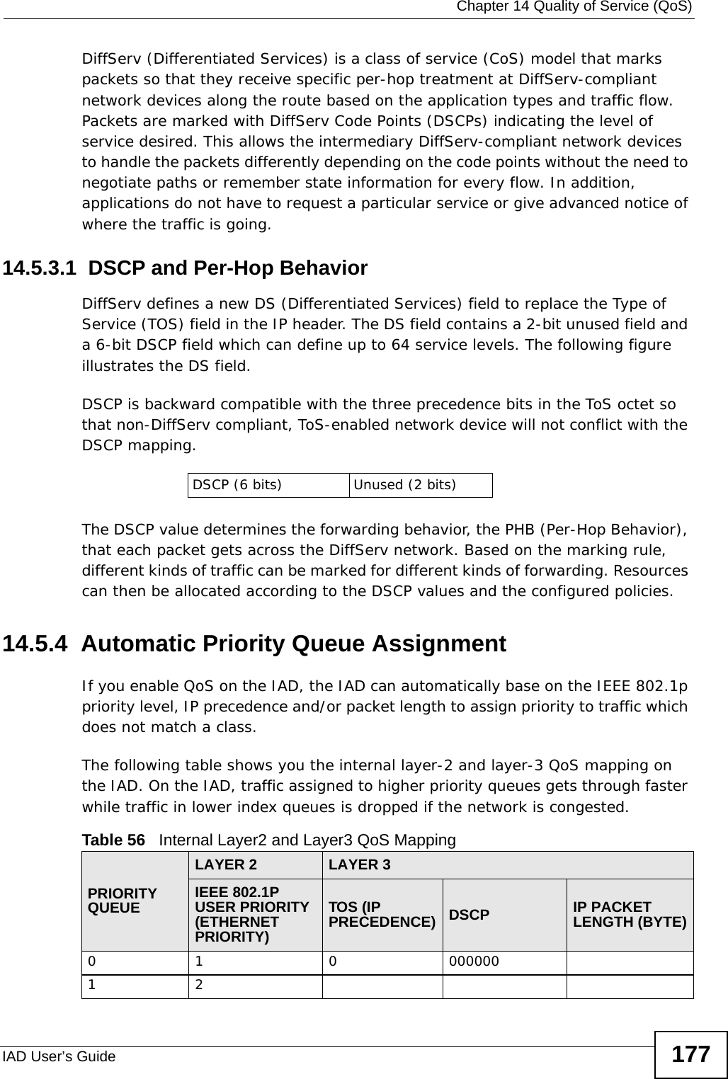  Chapter 14 Quality of Service (QoS)IAD User’s Guide 177DiffServ (Differentiated Services) is a class of service (CoS) model that marks packets so that they receive specific per-hop treatment at DiffServ-compliant network devices along the route based on the application types and traffic flow. Packets are marked with DiffServ Code Points (DSCPs) indicating the level of service desired. This allows the intermediary DiffServ-compliant network devices to handle the packets differently depending on the code points without the need to negotiate paths or remember state information for every flow. In addition, applications do not have to request a particular service or give advanced notice of where the traffic is going. 14.5.3.1  DSCP and Per-Hop Behavior DiffServ defines a new DS (Differentiated Services) field to replace the Type of Service (TOS) field in the IP header. The DS field contains a 2-bit unused field and a 6-bit DSCP field which can define up to 64 service levels. The following figure illustrates the DS field. DSCP is backward compatible with the three precedence bits in the ToS octet so that non-DiffServ compliant, ToS-enabled network device will not conflict with the DSCP mapping.The DSCP value determines the forwarding behavior, the PHB (Per-Hop Behavior), that each packet gets across the DiffServ network. Based on the marking rule, different kinds of traffic can be marked for different kinds of forwarding. Resources can then be allocated according to the DSCP values and the configured policies.14.5.4  Automatic Priority Queue AssignmentIf you enable QoS on the IAD, the IAD can automatically base on the IEEE 802.1p priority level, IP precedence and/or packet length to assign priority to traffic which does not match a class. The following table shows you the internal layer-2 and layer-3 QoS mapping on the IAD. On the IAD, traffic assigned to higher priority queues gets through faster while traffic in lower index queues is dropped if the network is congested.DSCP (6 bits) Unused (2 bits)Table 56   Internal Layer2 and Layer3 QoS MappingPRIORITY QUEUELAYER 2 LAYER 3IEEE 802.1P USER PRIORITY (ETHERNET PRIORITY)TOS (IP PRECEDENCE) DSCP IP PACKET LENGTH (BYTE)0 1 0 00000012