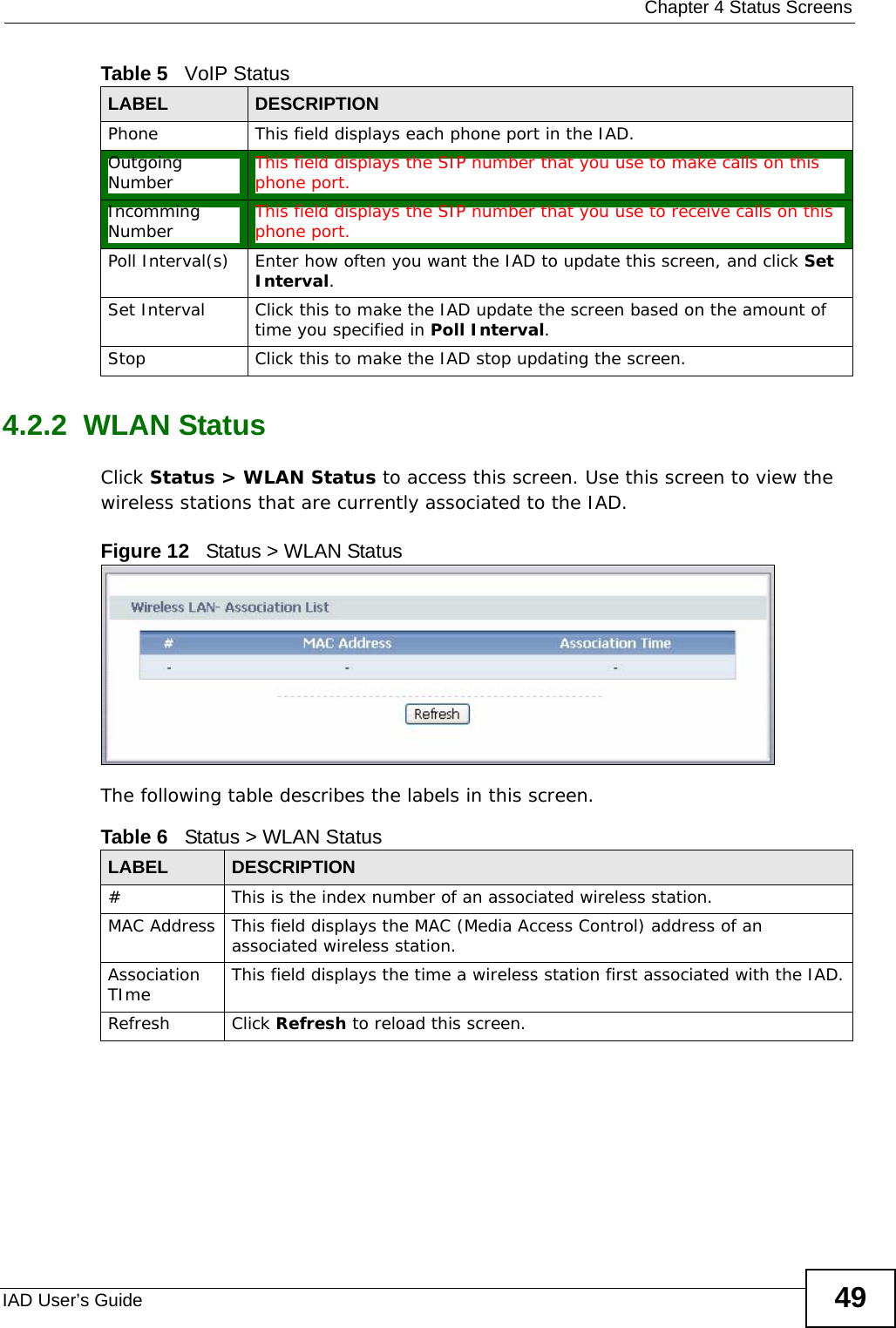  Chapter 4 Status ScreensIAD User’s Guide 494.2.2  WLAN StatusClick Status &gt; WLAN Status to access this screen. Use this screen to view the wireless stations that are currently associated to the IAD.Figure 12   Status &gt; WLAN StatusThe following table describes the labels in this screen.Phone This field displays each phone port in the IAD.Outgoing Number  This field displays the SIP number that you use to make calls on this phone port.Incomming Number  This field displays the SIP number that you use to receive calls on this phone port.Poll Interval(s) Enter how often you want the IAD to update this screen, and click Set Interval.Set Interval Click this to make the IAD update the screen based on the amount of time you specified in Poll Interval.Stop Click this to make the IAD stop updating the screen.Table 5   VoIP Status LABEL DESCRIPTIONTable 6   Status &gt; WLAN StatusLABEL  DESCRIPTION#  This is the index number of an associated wireless station. MAC Address This field displays the MAC (Media Access Control) address of an associated wireless station.Association TIme This field displays the time a wireless station first associated with the IAD.Refresh Click Refresh to reload this screen.