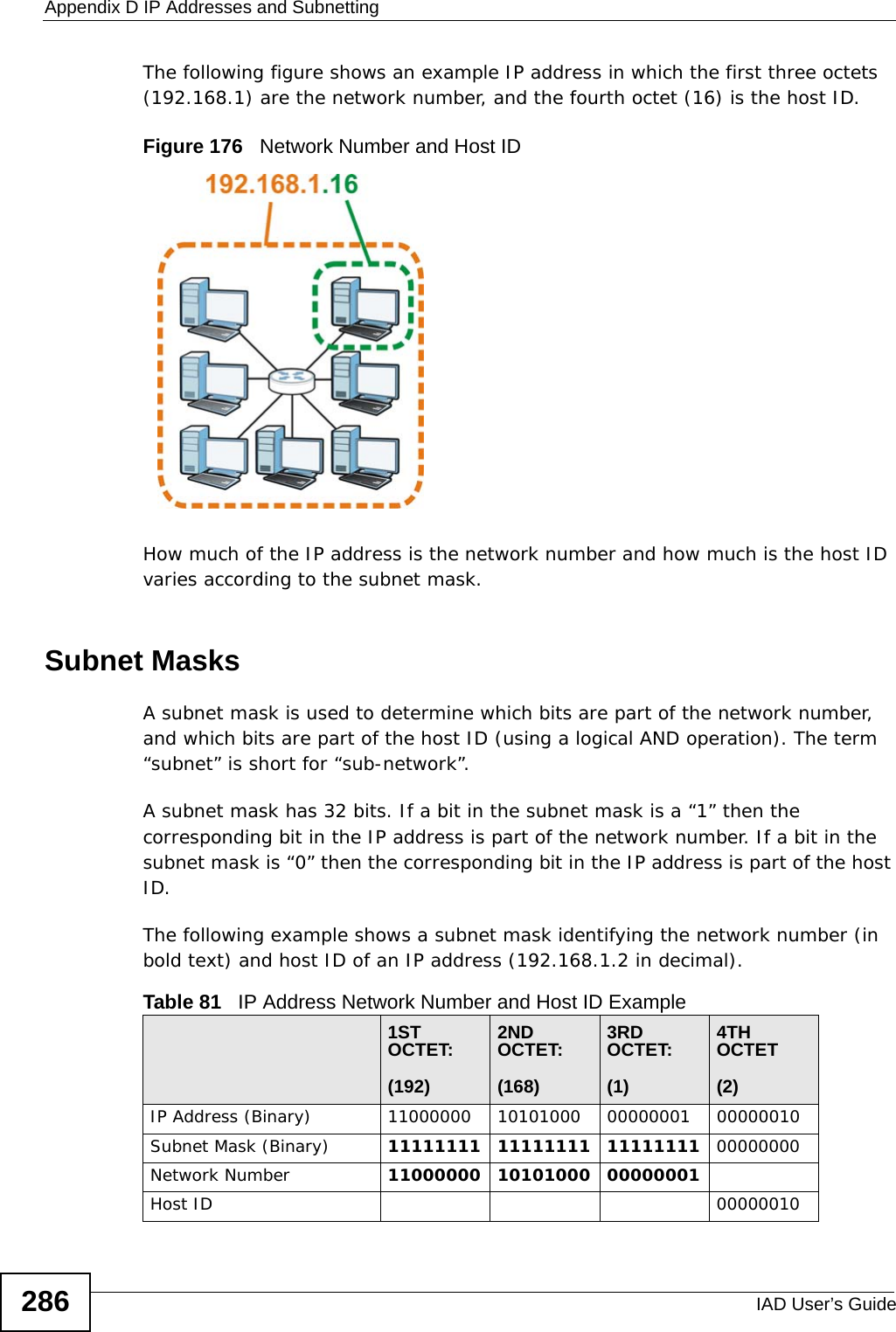 Appendix D IP Addresses and SubnettingIAD User’s Guide286The following figure shows an example IP address in which the first three octets (192.168.1) are the network number, and the fourth octet (16) is the host ID.Figure 176   Network Number and Host IDHow much of the IP address is the network number and how much is the host ID varies according to the subnet mask.  Subnet MasksA subnet mask is used to determine which bits are part of the network number, and which bits are part of the host ID (using a logical AND operation). The term “subnet” is short for “sub-network”.A subnet mask has 32 bits. If a bit in the subnet mask is a “1” then the corresponding bit in the IP address is part of the network number. If a bit in the subnet mask is “0” then the corresponding bit in the IP address is part of the host ID. The following example shows a subnet mask identifying the network number (in bold text) and host ID of an IP address (192.168.1.2 in decimal).Table 81   IP Address Network Number and Host ID Example1ST OCTET:(192)2ND OCTET:(168)3RD OCTET:(1)4TH OCTET(2)IP Address (Binary) 11000000 10101000 00000001 00000010Subnet Mask (Binary) 11111111 11111111 11111111 00000000Network Number 11000000 10101000 00000001Host ID 00000010