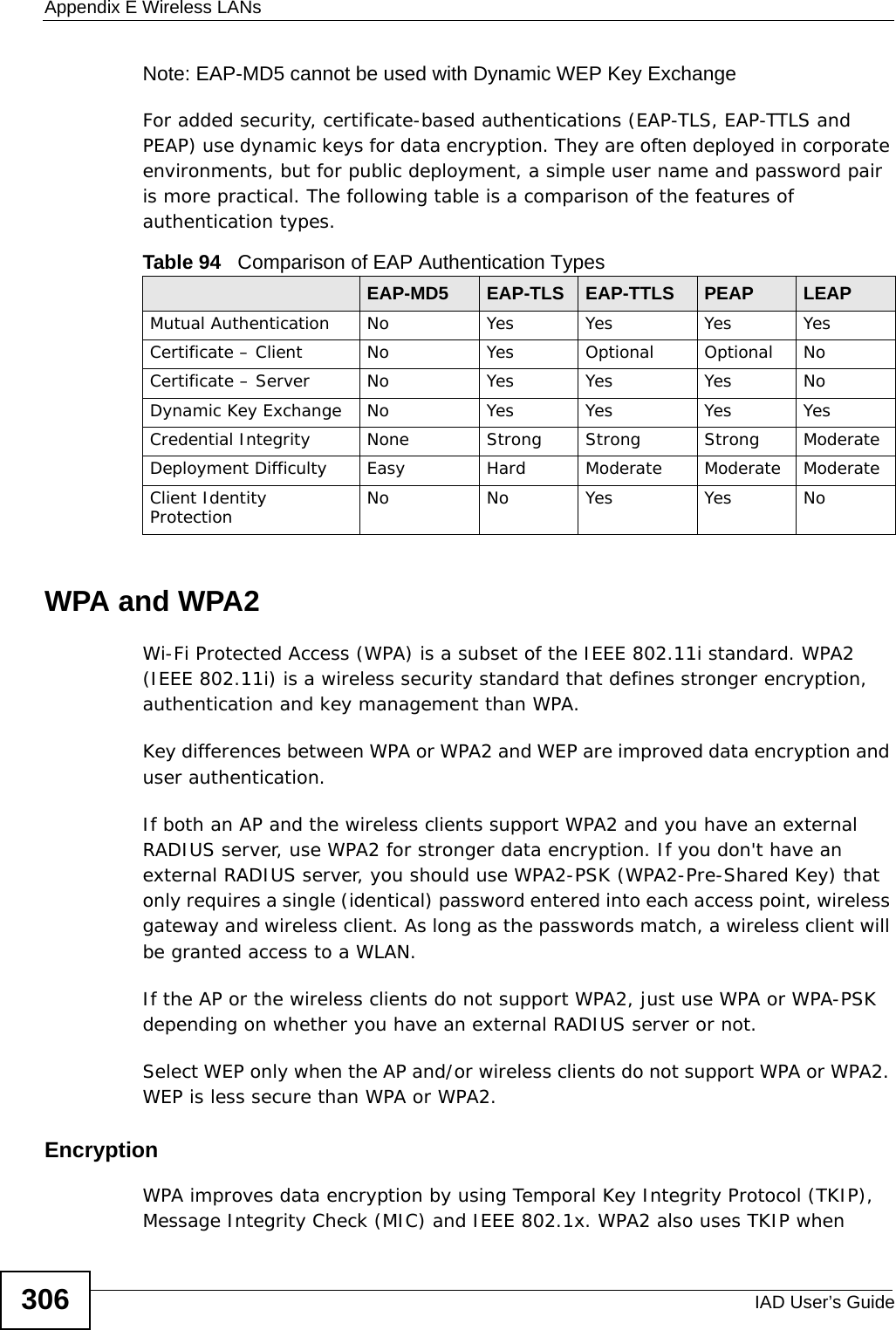 Appendix E Wireless LANsIAD User’s Guide306Note: EAP-MD5 cannot be used with Dynamic WEP Key ExchangeFor added security, certificate-based authentications (EAP-TLS, EAP-TTLS and PEAP) use dynamic keys for data encryption. They are often deployed in corporate environments, but for public deployment, a simple user name and password pair is more practical. The following table is a comparison of the features of authentication types.WPA and WPA2Wi-Fi Protected Access (WPA) is a subset of the IEEE 802.11i standard. WPA2 (IEEE 802.11i) is a wireless security standard that defines stronger encryption, authentication and key management than WPA. Key differences between WPA or WPA2 and WEP are improved data encryption and user authentication.If both an AP and the wireless clients support WPA2 and you have an external RADIUS server, use WPA2 for stronger data encryption. If you don&apos;t have an external RADIUS server, you should use WPA2-PSK (WPA2-Pre-Shared Key) that only requires a single (identical) password entered into each access point, wireless gateway and wireless client. As long as the passwords match, a wireless client will be granted access to a WLAN. If the AP or the wireless clients do not support WPA2, just use WPA or WPA-PSK depending on whether you have an external RADIUS server or not.Select WEP only when the AP and/or wireless clients do not support WPA or WPA2. WEP is less secure than WPA or WPA2.Encryption WPA improves data encryption by using Temporal Key Integrity Protocol (TKIP), Message Integrity Check (MIC) and IEEE 802.1x. WPA2 also uses TKIP when Table 94   Comparison of EAP Authentication TypesEAP-MD5 EAP-TLS EAP-TTLS PEAP LEAPMutual Authentication No Yes Yes Yes YesCertificate – Client No Yes Optional Optional NoCertificate – Server No Yes Yes Yes NoDynamic Key Exchange No Yes Yes Yes YesCredential Integrity None Strong Strong Strong ModerateDeployment Difficulty Easy Hard Moderate Moderate ModerateClient Identity Protection No No Yes Yes No