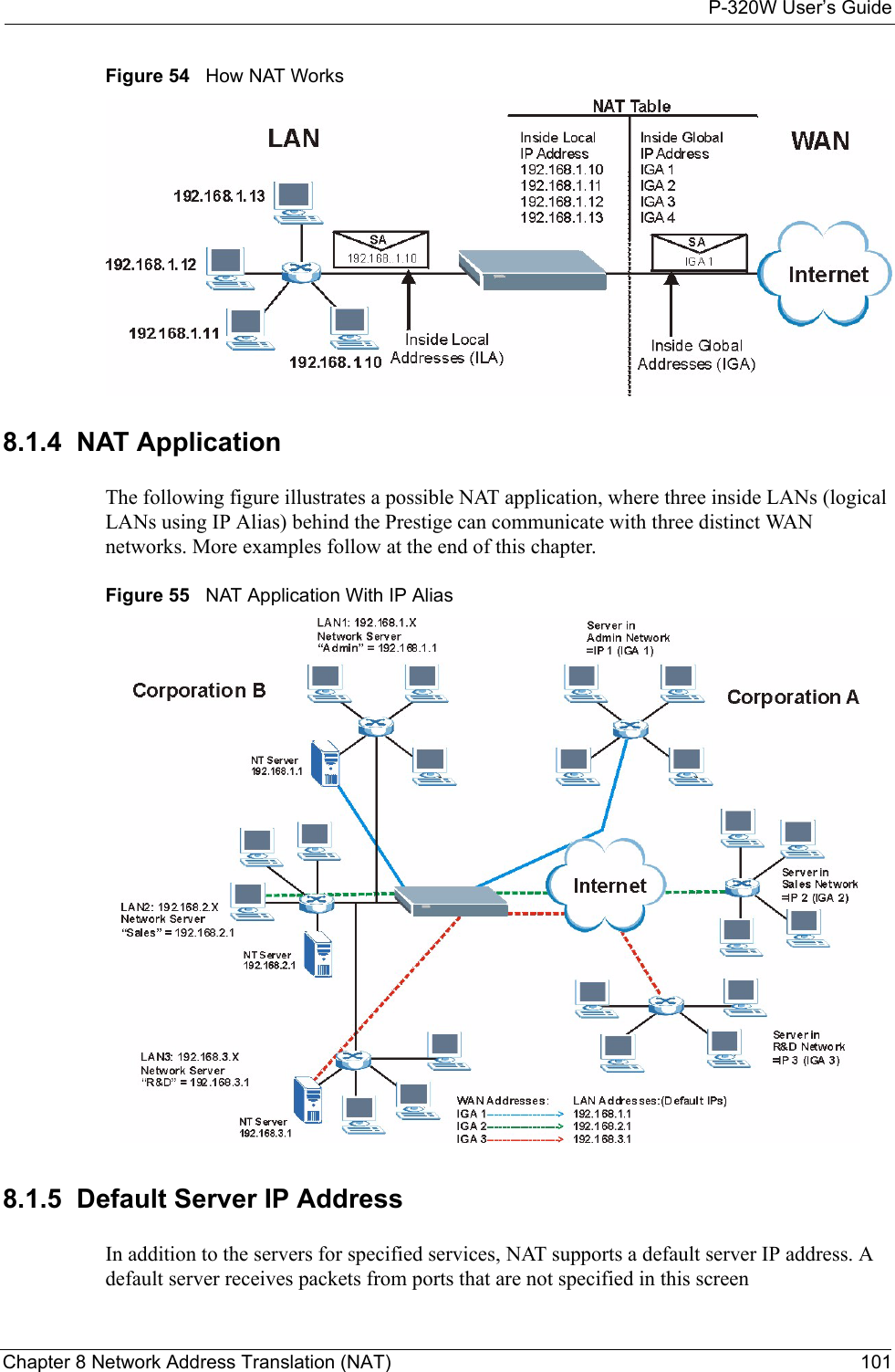 P-320W User’s GuideChapter 8 Network Address Translation (NAT) 101Figure 54   How NAT Works8.1.4  NAT ApplicationThe following figure illustrates a possible NAT application, where three inside LANs (logical LANs using IP Alias) behind the Prestige can communicate with three distinct WAN networks. More examples follow at the end of this chapter.Figure 55   NAT Application With IP Alias8.1.5  Default Server IP AddressIn addition to the servers for specified services, NAT supports a default server IP address. A default server receives packets from ports that are not specified in this screen