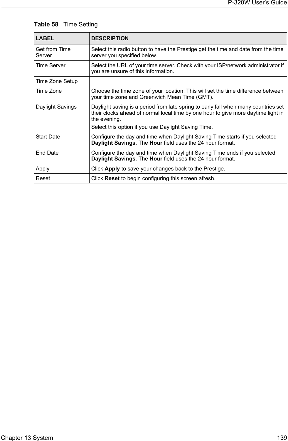 P-320W User’s GuideChapter 13 System 139Get from Time ServerSelect this radio button to have the Prestige get the time and date from the time server you specified below.Time Server  Select the URL of your time server. Check with your ISP/network administrator if you are unsure of this information.Time Zone SetupTime Zone Choose the time zone of your location. This will set the time difference between your time zone and Greenwich Mean Time (GMT). Daylight Savings  Daylight saving is a period from late spring to early fall when many countries set their clocks ahead of normal local time by one hour to give more daytime light in the evening.Select this option if you use Daylight Saving Time.Start Date Configure the day and time when Daylight Saving Time starts if you selected  Daylight Savings. The Hour field uses the 24 hour format. End Date Configure the day and time when Daylight Saving Time ends if you selected Daylight Savings. The Hour field uses the 24 hour format. Apply Click Apply to save your changes back to the Prestige.Reset Click Reset to begin configuring this screen afresh.Table 58   Time SettingLABEL DESCRIPTION