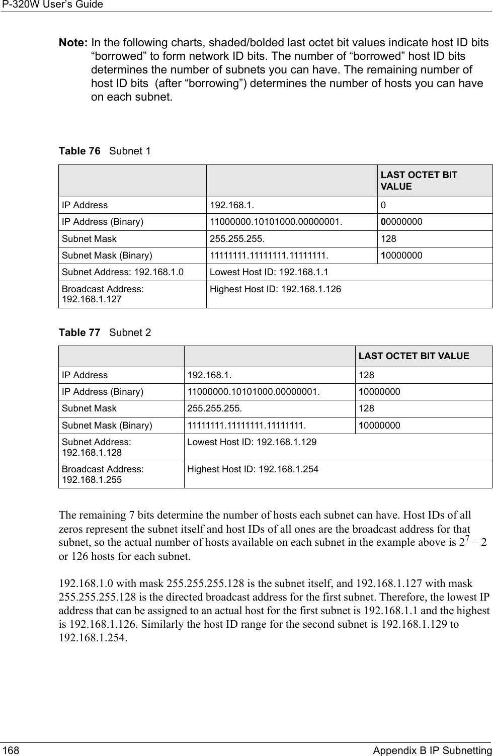 P-320W User’s Guide168  Appendix B IP SubnettingNote: In the following charts, shaded/bolded last octet bit values indicate host ID bits “borrowed” to form network ID bits. The number of “borrowed” host ID bits determines the number of subnets you can have. The remaining number of host ID bits  (after “borrowing”) determines the number of hosts you can have on each subnet.Table 76   Subnet 1 NETWORK NUMBER LAST OCTET BIT VALUEIP Address 192.168.1. 0IP Address (Binary) 11000000.10101000.00000001.  00000000Subnet Mask 255.255.255. 128Subnet Mask (Binary) 11111111.11111111.11111111.  10000000Subnet Address: 192.168.1.0 Lowest Host ID: 192.168.1.1Broadcast Address: 192.168.1.127Highest Host ID: 192.168.1.126Table 77   Subnet 2 NETWORK NUMBER LAST OCTET BIT VALUEIP Address 192.168.1. 128IP Address (Binary) 11000000.10101000.00000001.  10000000Subnet Mask 255.255.255. 128Subnet Mask (Binary) 11111111.11111111.11111111.  10000000Subnet Address: 192.168.1.128Lowest Host ID: 192.168.1.129Broadcast Address: 192.168.1.255Highest Host ID: 192.168.1.254The remaining 7 bits determine the number of hosts each subnet can have. Host IDs of all zeros represent the subnet itself and host IDs of all ones are the broadcast address for that subnet, so the actual number of hosts available on each subnet in the example above is 27 – 2 or 126 hosts for each subnet.192.168.1.0 with mask 255.255.255.128 is the subnet itself, and 192.168.1.127 with mask 255.255.255.128 is the directed broadcast address for the first subnet. Therefore, the lowest IP address that can be assigned to an actual host for the first subnet is 192.168.1.1 and the highest is 192.168.1.126. Similarly the host ID range for the second subnet is 192.168.1.129 to 192.168.1.254.