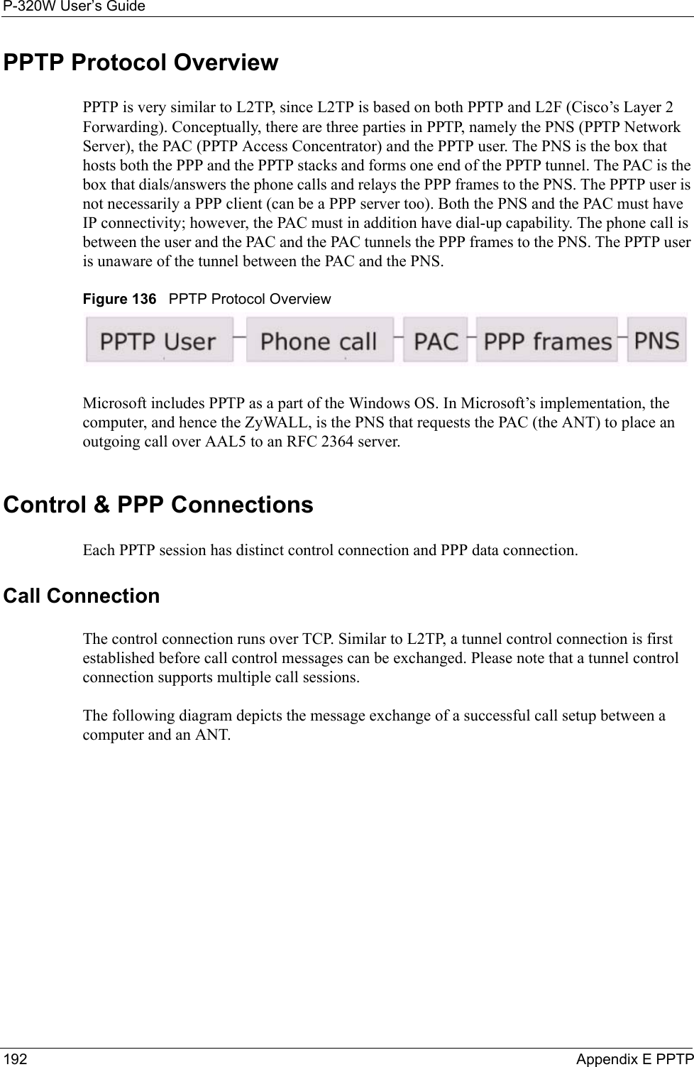 P-320W User’s Guide192  Appendix E PPTPPPTP Protocol OverviewPPTP is very similar to L2TP, since L2TP is based on both PPTP and L2F (Cisco’s Layer 2 Forwarding). Conceptually, there are three parties in PPTP, namely the PNS (PPTP Network Server), the PAC (PPTP Access Concentrator) and the PPTP user. The PNS is the box that hosts both the PPP and the PPTP stacks and forms one end of the PPTP tunnel. The PAC is the box that dials/answers the phone calls and relays the PPP frames to the PNS. The PPTP user is not necessarily a PPP client (can be a PPP server too). Both the PNS and the PAC must have IP connectivity; however, the PAC must in addition have dial-up capability. The phone call is between the user and the PAC and the PAC tunnels the PPP frames to the PNS. The PPTP user is unaware of the tunnel between the PAC and the PNS.Figure 136   PPTP Protocol OverviewMicrosoft includes PPTP as a part of the Windows OS. In Microsoft’s implementation, the computer, and hence the ZyWALL, is the PNS that requests the PAC (the ANT) to place an outgoing call over AAL5 to an RFC 2364 server. Control &amp; PPP ConnectionsEach PPTP session has distinct control connection and PPP data connection.Call ConnectionThe control connection runs over TCP. Similar to L2TP, a tunnel control connection is first established before call control messages can be exchanged. Please note that a tunnel control connection supports multiple call sessions.The following diagram depicts the message exchange of a successful call setup between a computer and an ANT.