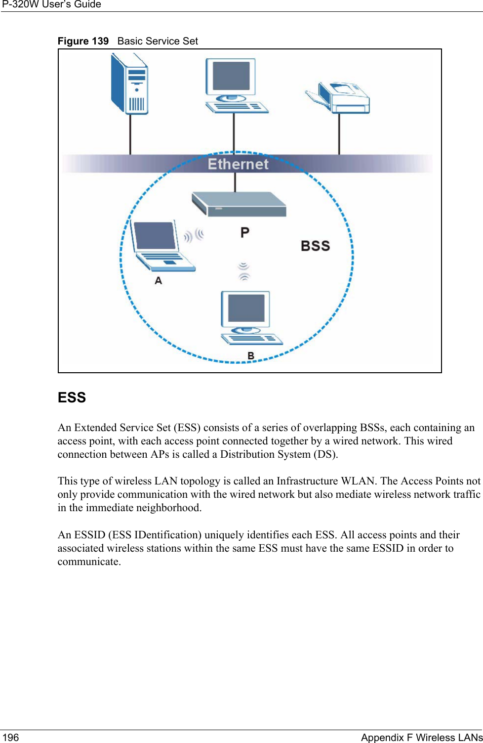 P-320W User’s Guide196  Appendix F Wireless LANsFigure 139   Basic Service SetESSAn Extended Service Set (ESS) consists of a series of overlapping BSSs, each containing an access point, with each access point connected together by a wired network. This wired connection between APs is called a Distribution System (DS).This type of wireless LAN topology is called an Infrastructure WLAN. The Access Points not only provide communication with the wired network but also mediate wireless network traffic in the immediate neighborhood. An ESSID (ESS IDentification) uniquely identifies each ESS. All access points and their associated wireless stations within the same ESS must have the same ESSID in order to communicate.