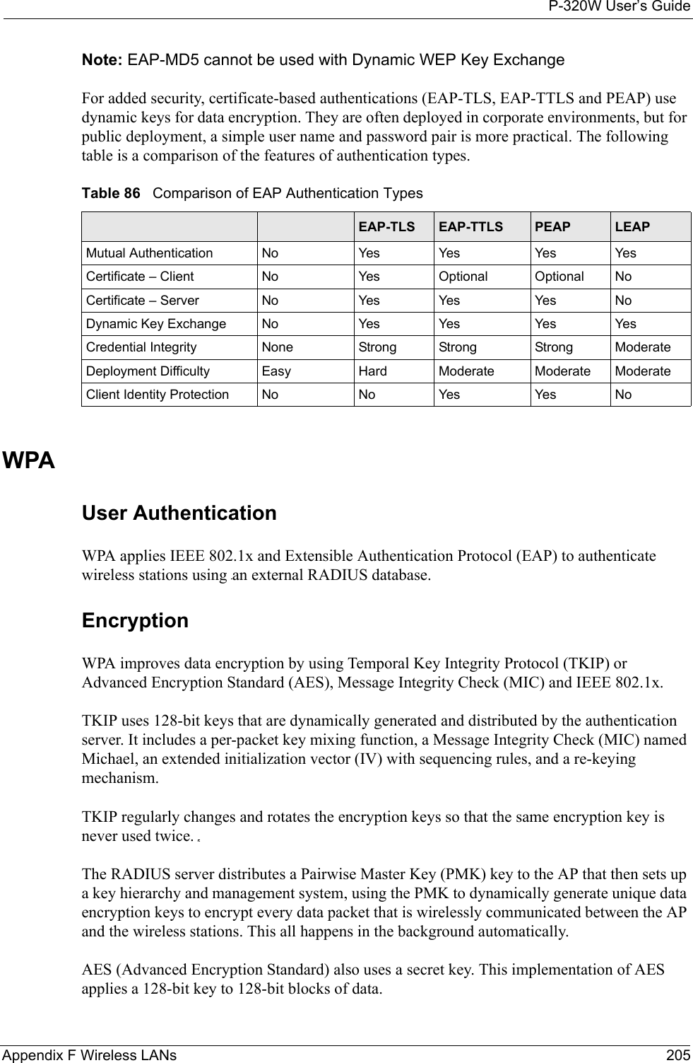 P-320W User’s GuideAppendix F Wireless LANs 205Note: EAP-MD5 cannot be used with Dynamic WEP Key ExchangeFor added security, certificate-based authentications (EAP-TLS, EAP-TTLS and PEAP) use dynamic keys for data encryption. They are often deployed in corporate environments, but for public deployment, a simple user name and password pair is more practical. The following table is a comparison of the features of authentication types.Table 86   Comparison of EAP Authentication TypesEAP-MD5 EAP-TLS EAP-TTLS PEAP LEAPMutual Authentication No Yes Yes Yes YesCertificate – Client No Yes Optional Optional NoCertificate – Server No Yes Yes Yes NoDynamic Key Exchange No Yes Yes Yes YesCredential Integrity None Strong Strong Strong ModerateDeployment Difficulty Easy Hard Moderate Moderate ModerateClient Identity Protection No No Yes Yes NoWPAUser Authentication WPA applies IEEE 802.1x and Extensible Authentication Protocol (EAP) to authenticate wireless stations using an external RADIUS database. Encryption WPA improves data encryption by using Temporal Key Integrity Protocol (TKIP) or Advanced Encryption Standard (AES), Message Integrity Check (MIC) and IEEE 802.1x. TKIP uses 128-bit keys that are dynamically generated and distributed by the authentication server. It includes a per-packet key mixing function, a Message Integrity Check (MIC) named Michael, an extended initialization vector (IV) with sequencing rules, and a re-keying mechanism.TKIP regularly changes and rotates the encryption keys so that the same encryption key is never used twice. The RADIUS server distributes a Pairwise Master Key (PMK) key to the AP that then sets up a key hierarchy and management system, using the PMK to dynamically generate unique data encryption keys to encrypt every data packet that is wirelessly communicated between the AP and the wireless stations. This all happens in the background automatically.AES (Advanced Encryption Standard) also uses a secret key. This implementation of AES applies a 128-bit key to 128-bit blocks of data.