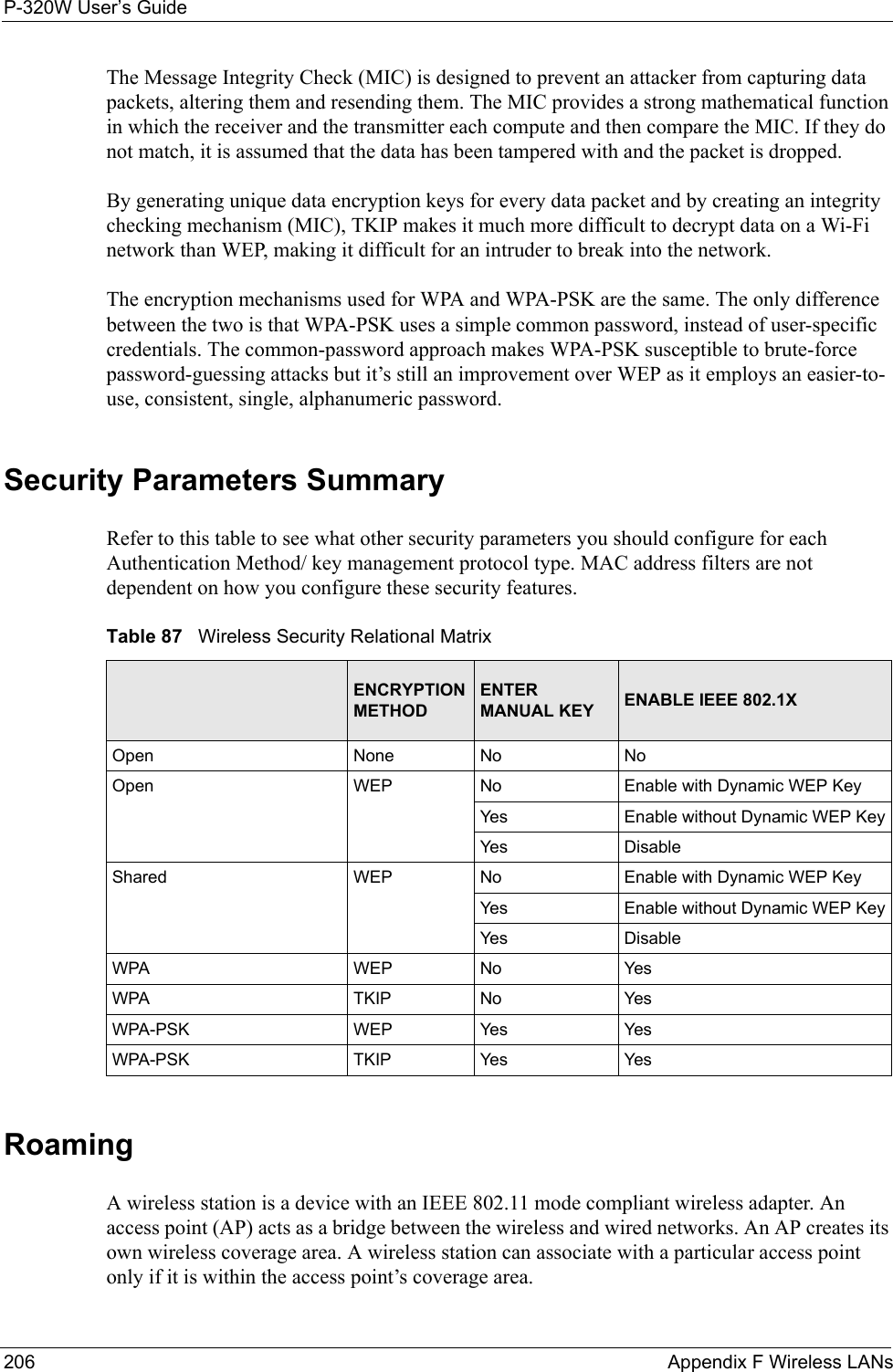 P-320W User’s Guide206  Appendix F Wireless LANsThe Message Integrity Check (MIC) is designed to prevent an attacker from capturing data packets, altering them and resending them. The MIC provides a strong mathematical function in which the receiver and the transmitter each compute and then compare the MIC. If they do not match, it is assumed that the data has been tampered with and the packet is dropped. By generating unique data encryption keys for every data packet and by creating an integrity checking mechanism (MIC), TKIP makes it much more difficult to decrypt data on a Wi-Fi network than WEP, making it difficult for an intruder to break into the network. The encryption mechanisms used for WPA and WPA-PSK are the same. The only difference between the two is that WPA-PSK uses a simple common password, instead of user-specific credentials. The common-password approach makes WPA-PSK susceptible to brute-force password-guessing attacks but it’s still an improvement over WEP as it employs an easier-to-use, consistent, single, alphanumeric password.Security Parameters SummaryRefer to this table to see what other security parameters you should configure for each Authentication Method/ key management protocol type. MAC address filters are not dependent on how you configure these security features.Table 87   Wireless Security Relational Matrix AUTHENTICATION METHOD/ KEY MANAGEMENT PROTOCOLENCRYPTION METHODENTER MANUAL KEY ENABLE IEEE 802.1X Open  None No  NoOpen WEP No Enable with Dynamic WEP Key Yes Enable without Dynamic WEP KeyYes Disable Shared WEP  No Enable with Dynamic WEP KeyYes Enable without Dynamic WEP KeyYes Disable WPA  WEP No YesWPA  TKIP No YesWPA-PSK  WEP Yes Yes WPA-PSK TKIP Yes YesRoamingA wireless station is a device with an IEEE 802.11 mode compliant wireless adapter. An access point (AP) acts as a bridge between the wireless and wired networks. An AP creates its own wireless coverage area. A wireless station can associate with a particular access point only if it is within the access point’s coverage area.