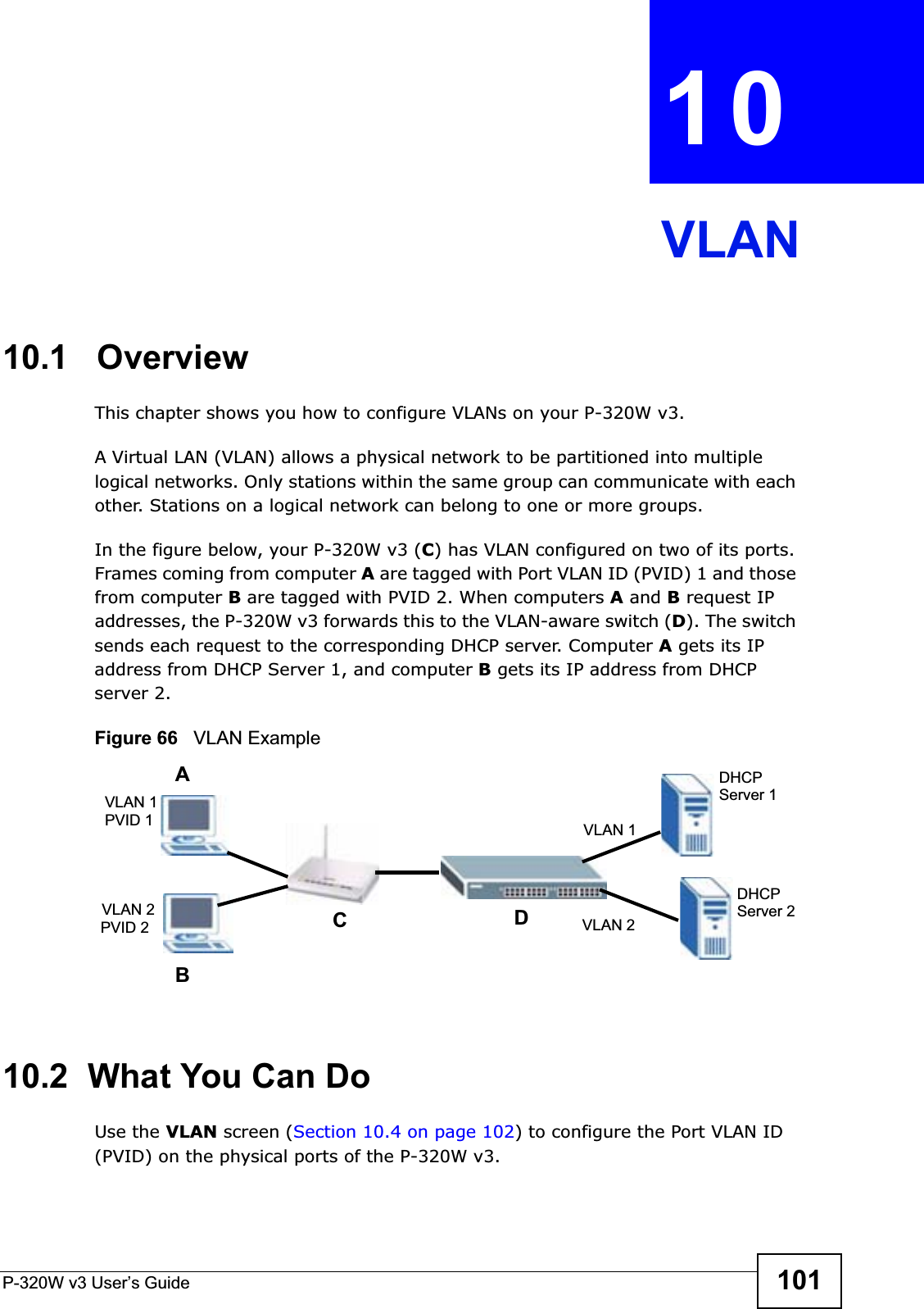 P-320W v3 User’s Guide 101CHAPTER 10VLAN10.1   OverviewThis chapter shows you how to configure VLANs on your P-320W v3.A Virtual LAN (VLAN) allows a physical network to be partitioned into multiple logical networks. Only stations within the same group can communicate with each other. Stations on a logical network can belong to one or more groups.In the figure below, your P-320W v3 (C) has VLAN configured on two of its ports. Frames coming from computer A are tagged with Port VLAN ID (PVID) 1 and those from computer B are tagged with PVID 2. When computers A and B request IP addresses, the P-320W v3 forwards this to the VLAN-aware switch (D). The switch sends each request to the corresponding DHCP server. Computer A gets its IP address from DHCP Server 1, and computer B gets its IP address from DHCP server 2.Figure 66   VLAN Example10.2  What You Can DoUse the VLAN screen (Section 10.4 on page 102) to configure the Port VLAN ID (PVID) on the physical ports of the P-320W v3. VLAN 1PVID 1VLAN 2PVID 2VLAN 1DHCPServer 1DHCPServer 2VLAN 2ABCD