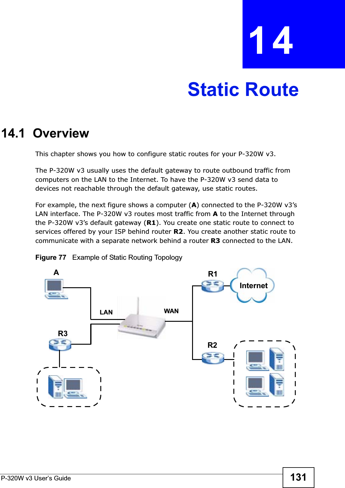 P-320W v3 User’s Guide 131CHAPTER 14Static Route14.1  OverviewThis chapter shows you how to configure static routes for your P-320W v3.The P-320W v3 usually uses the default gateway to route outbound traffic from computers on the LAN to the Internet. To have the P-320W v3 send data to devices not reachable through the default gateway, use static routes.For example, the next figure shows a computer (A) connected to the P-320W v3’s LAN interface. The P-320W v3 routes most traffic from Ato the Internet through the P-320W v3’s default gateway (R1). You create one static route to connect to services offered by your ISP behind router R2. You create another static route to communicate with a separate network behind a router R3 connected to the LAN.   Figure 77   Example of Static Routing TopologyWANR1R2AR3LANInternet