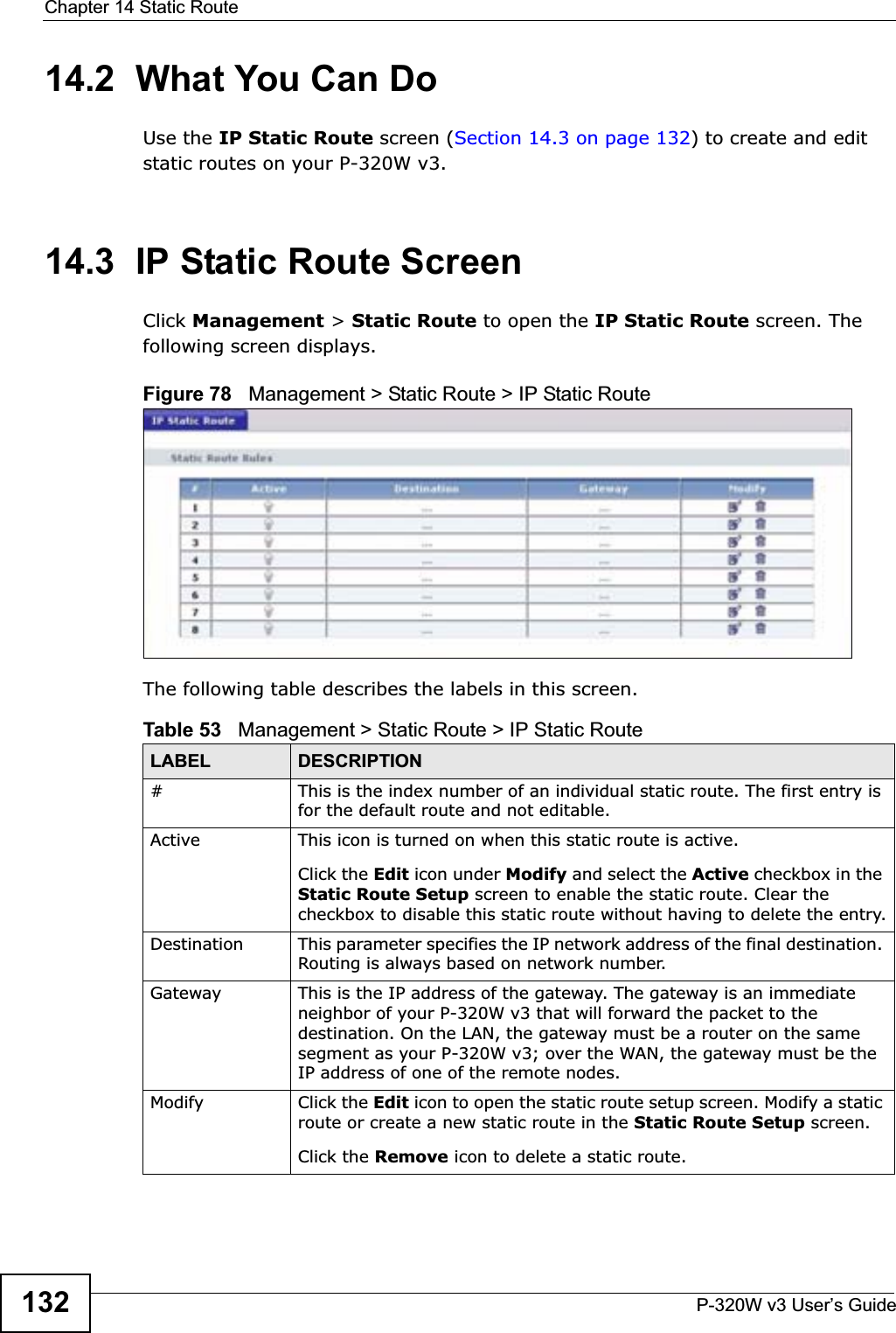 Chapter 14 Static RouteP-320W v3 User’s Guide13214.2  What You Can DoUse the IP Static Route screen (Section 14.3 on page 132) to create and edit static routes on your P-320W v3.14.3  IP Static Route ScreenClick Management &gt; Static Route to open the IP Static Route screen. The following screen displays.Figure 78   Management &gt; Static Route &gt; IP Static RouteThe following table describes the labels in this screen.Table 53   Management &gt; Static Route &gt; IP Static RouteLABEL DESCRIPTION#This is the index number of an individual static route. The first entry is for the default route and not editable.Active This icon is turned on when this static route is active.Click the Edit icon under Modify and select the Active checkbox in the Static Route Setup screen to enable the static route. Clear the checkbox to disable this static route without having to delete the entry.Destination This parameter specifies the IP network address of the final destination. Routing is always based on network number. Gateway This is the IP address of the gateway. The gateway is an immediate neighbor of your P-320W v3 that will forward the packet to the destination. On the LAN, the gateway must be a router on the same segment as your P-320W v3; over the WAN, the gateway must be the IP address of one of the remote nodes.Modify Click the Edit icon to open the static route setup screen. Modify a static route or create a new static route in the Static Route Setup screen.Click the Remove icon to delete a static route.