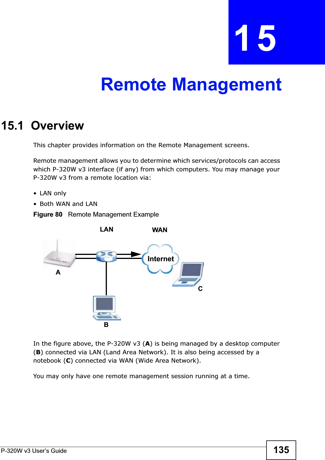 P-320W v3 User’s Guide 135CHAPTER 15Remote Management15.1  OverviewThis chapter provides information on the Remote Management screens. Remote management allows you to determine which services/protocols can access which P-320W v3 interface (if any) from which computers. You may manage your P-320W v3 from a remote location via:•LAN only•Both WAN and LANFigure 80   Remote Management ExampleIn the figure above, the P-320W v3 (A) is being managed by a desktop computer (B) connected via LAN (Land Area Network). It is also being accessed by a notebook (C) connected via WAN (Wide Area Network).You may only have one remote management session running at a time.ABCLAN WANInternet