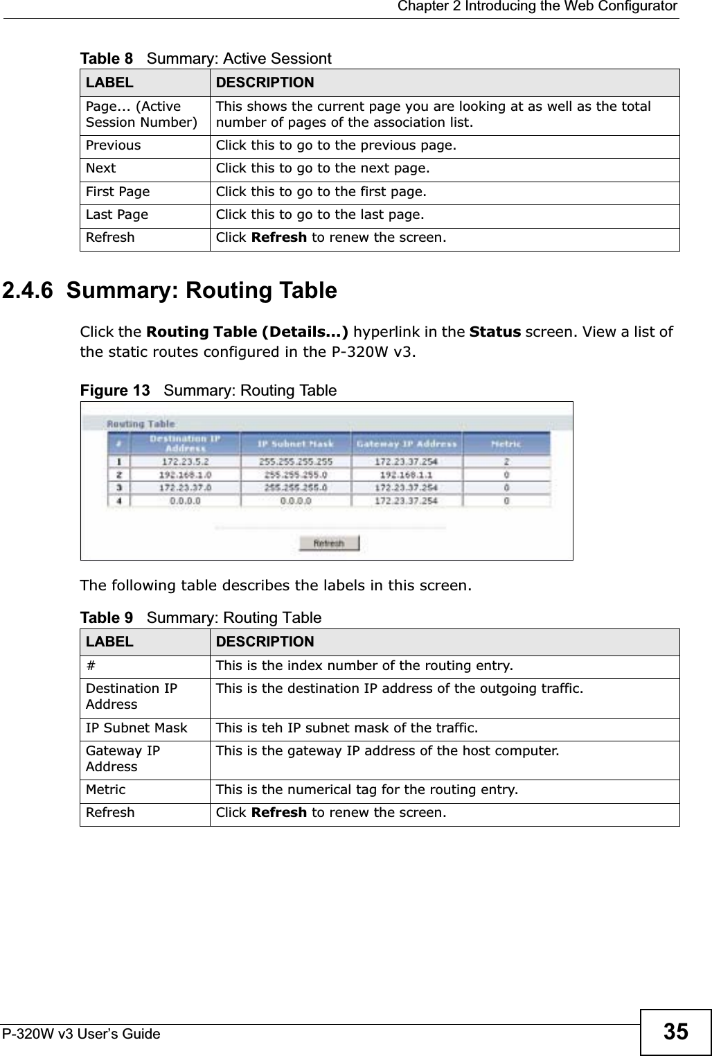  Chapter 2 Introducing the Web ConfiguratorP-320W v3 User’s Guide 352.4.6  Summary: Routing TableClick the Routing Table (Details...) hyperlink in the Status screen. View a list of the static routes configured in the P-320W v3.Figure 13   Summary: Routing Table The following table describes the labels in this screen.Page... (Active Session Number)This shows the current page you are looking at as well as the total number of pages of the association list.Previous Click this to go to the previous page.Next Click this to go to the next page.First Page Click this to go to the first page.Last Page Click this to go to the last page.Refresh Click Refresh to renew the screen. Table 8   Summary: Active SessiontLABEL DESCRIPTIONTable 9   Summary: Routing TableLABEL DESCRIPTION#This is the index number of the routing entry. Destination IP AddressThis is the destination IP address of the outgoing traffic.IP Subnet Mask This is teh IP subnet mask of the traffic.Gateway IP AddressThis is the gateway IP address of the host computer.Metric This is the numerical tag for the routing entry.Refresh Click Refresh to renew the screen. 
