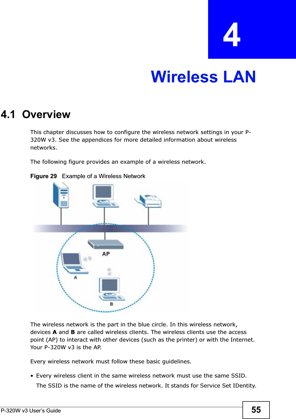 P-320W v3 User’s Guide 55CHAPTER  4 Wireless LAN4.1  OverviewThis chapter discusses how to configure the wireless network settings in your P-320W v3. See the appendices for more detailed information about wireless networks.The following figure provides an example of a wireless network.Figure 29   Example of a Wireless NetworkThe wireless network is the part in the blue circle. In this wireless network, devices A and B are called wireless clients. The wireless clients use the access point (AP) to interact with other devices (such as the printer) or with the Internet. Your P-320W v3 is the AP.Every wireless network must follow these basic guidelines.• Every wireless client in the same wireless network must use the same SSID.The SSID is the name of the wireless network. It stands for Service Set IDentity.