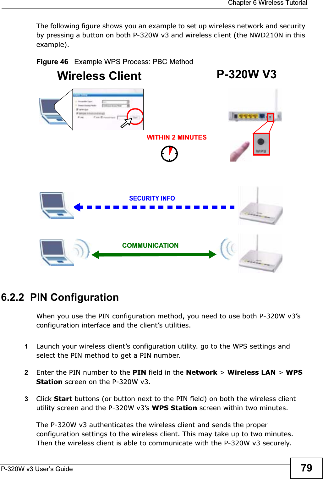  Chapter 6 Wireless TutorialP-320W v3 User’s Guide 79The following figure shows you an example to set up wireless network and security by pressing a button on both P-320W v3 and wireless client (the NWD210N in this example).Figure 46   Example WPS Process: PBC Method6.2.2  PIN ConfigurationWhen you use the PIN configuration method, you need to use both P-320W v3’s configuration interface and the client’s utilities.1Launch your wireless client’s configuration utility. go to the WPS settings and select the PIN method to get a PIN number.   2Enter the PIN number to the PIN field in the Network &gt; Wireless LAN &gt;WPSStation screen on the P-320W v3. 3Click Start buttons (or button next to the PIN field) on both the wireless client utility screen and the P-320W v3’s WPS Station screen within two minutes. The P-320W v3 authenticates the wireless client and sends the proper configuration settings to the wireless client. This may take up to two minutes. Then the wireless client is able to communicate with the P-320W v3 securely. Wireless Client P-320W V3SECURITY INFOCOMMUNICATIONWITHIN 2 MINUTES