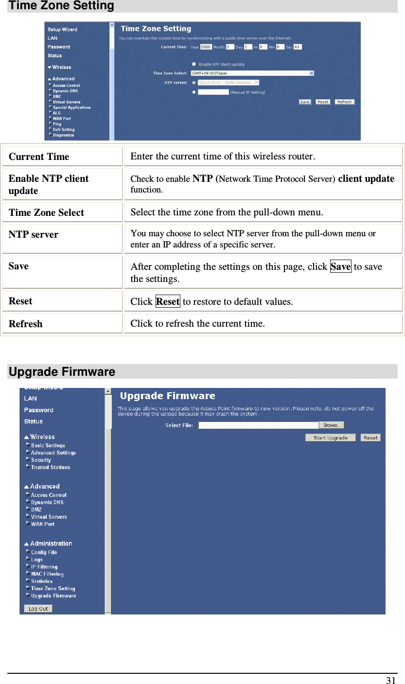  31 Time Zone Setting  Current Time  Enter the current time of this wireless router. Enable NTP client update Check to enable NTP (Network Time Protocol Server) client update function.  Time Zone Select  Select the time zone from the pull-down menu. NTP server  You may choose to select NTP server from the pull-down menu or enter an IP address of a specific server. Save  After completing the settings on this page, click Save to save the settings. Reset  Click Reset to restore to default values. Refresh  Click to refresh the current time.  Upgrade Firmware  