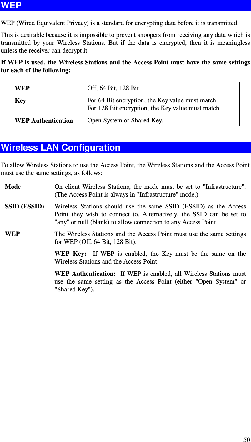  50 WEP WEP (Wired Equivalent Privacy) is a standard for encrypting data before it is transmitted.  This is desirable because it is impossible to prevent snoopers from receiving any data which is transmitted  by  your  Wireless  Stations.  But  if  the  data  is  encrypted,  then  it  is  meaningless unless the receiver can decrypt it. If WEP is used, the Wireless Stations and the Access Point must have the same settings for each of the following: WEP  Off, 64 Bit, 128 Bit Key  For 64 Bit encryption, the Key value must match.  For 128 Bit encryption, the Key value must match WEP Authentication  Open System or Shared Key.  Wireless LAN Configuration To allow Wireless Stations to use the Access Point, the Wireless Stations and the Access Point must use the same settings, as follows: Mode  On  client  Wireless  Stations,  the  mode  must  be  set  to  &quot;Infrastructure&quot;. (The Access Point is always in &quot;Infrastructure&quot; mode.) SSID (ESSID)  Wireless  Stations  should  use  the  same  SSID  (ESSID)  as  the  Access Point  they  wish  to  connect  to.  Alternatively,  the  SSID  can  be  set  to &quot;any&quot; or null (blank) to allow connection to any Access Point. WEP  The Wireless Stations and the Access Point must use the same settings for WEP (Off, 64 Bit, 128 Bit). WEP  Key:    If  WEP  is  enabled,  the  Key  must  be  the  same  on  the Wireless Stations and the Access Point. WEP  Authentication:   If  WEP  is  enabled,  all  Wireless Stations  must use  the  same  setting  as  the  Access  Point  (either  &quot;Open  System&quot;  or &quot;Shared Key&quot;).  
