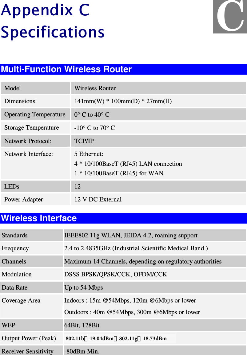  A ppen d i x  C S pec i f i c ati o n s   Multi-Function Wireless Router Model  Wireless Router Dimensions  141mm(W) * 100mm(D) * 27mm(H) Operating Temperature 0° C to 40° C Storage Temperature  -10° C to 70° C Network Protocol:  TCP/IP Network Interface:  5 Ethernet: 4 * 10/100BaseT (RJ45) LAN connection 1 * 10/100BaseT (RJ45) for WAN LEDs  12 Power Adapter  12 V DC External Wireless Interface Standards  IEEE802.11g WLAN, JEIDA 4.2, roaming support Frequency  2.4 to 2.4835GHz (Industrial Scientific Medical Band ) Channels  Maximum 14 Channels, depending on regulatory authorities Modulation  DSSS BPSK/QPSK/CCK, OFDM/CCK Data Rate  Up to 54 Mbps Coverage Area  Indoors : 15m @54Mbps, 120m @6Mbps or lower Outdoors : 40m @54Mbps, 300m @6Mbps or lower WEP  64Bit, 128Bit Output Power (Peak) 1802.11BReceiver Sensitivity  -80dBm Min.  C 802.11b：19.04dBm；802.11g：18.73dBm