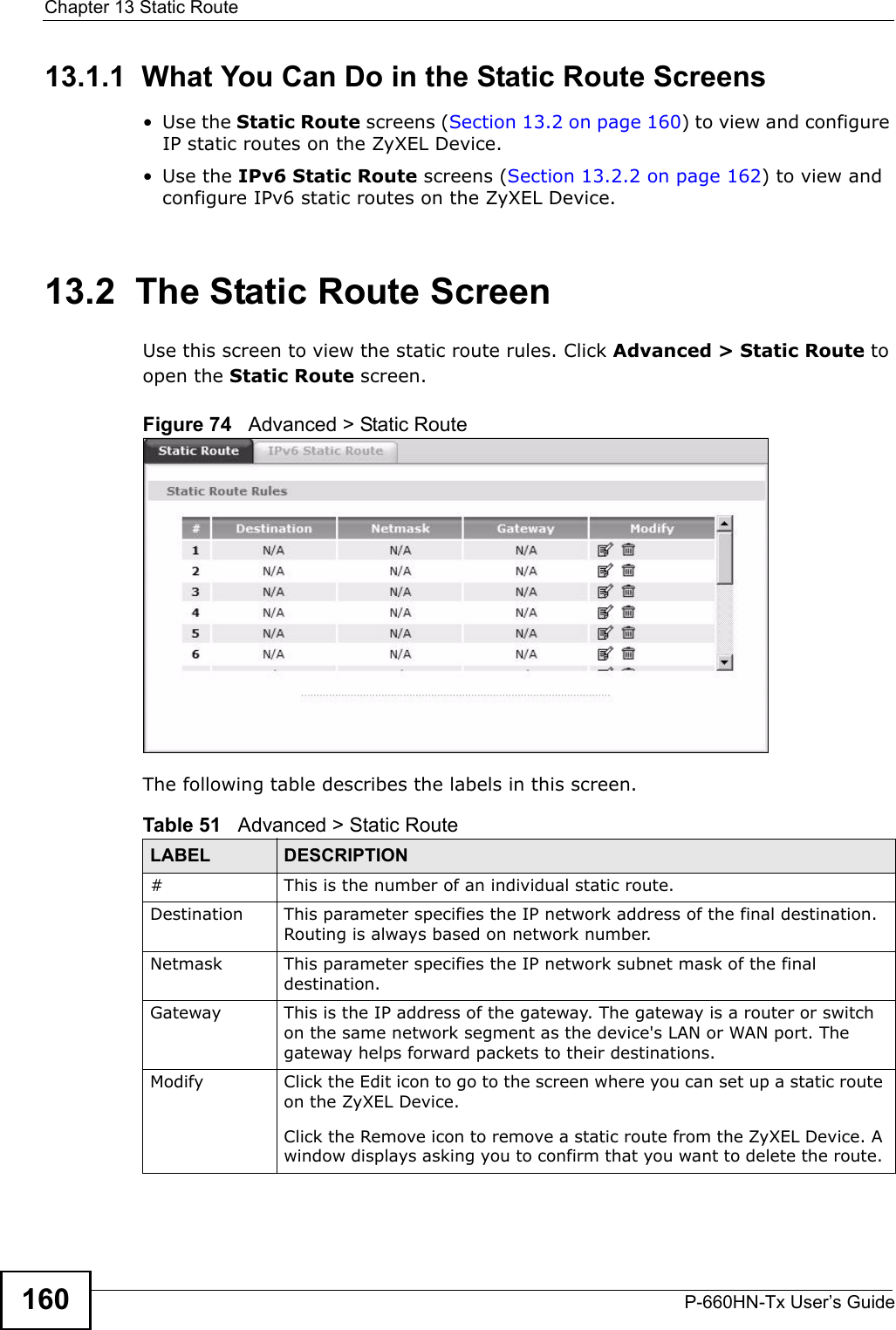 Chapter 13 Static RouteP-660HN-Tx User’s Guide16013.1.1  What You Can Do in the Static Route Screens•Use the Static Route screens (Section 13.2 on page 160) to view and configure IP static routes on the ZyXEL Device.•Use the IPv6 Static Route screens (Section 13.2.2 on page 162) to view and configure IPv6 static routes on the ZyXEL Device.13.2  The Static Route ScreenUse this screen to view the static route rules. Click Advanced &gt; Static Route to open the Static Route screen.Figure 74   Advanced &gt; Static RouteThe following table describes the labels in this screen. Table 51   Advanced &gt; Static RouteLABEL DESCRIPTION#This is the number of an individual static route.Destination This parameter specifies the IP network address of the final destination. Routing is always based on network number. Netmask This parameter specifies the IP network subnet mask of the final destination.Gateway This is the IP address of the gateway. The gateway is a router or switch on the same network segment as the device&apos;s LAN or WAN port. The gateway helps forward packets to their destinations.Modify Click the Edit icon to go to the screen where you can set up a static route on the ZyXEL Device.Click the Remove icon to remove a static route from the ZyXEL Device. A window displays asking you to confirm that you want to delete the route. 