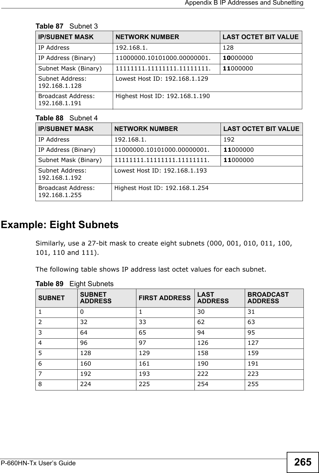  Appendix B IP Addresses and SubnettingP-660HN-Tx User’s Guide 265Example: Eight SubnetsSimilarly, use a 27-bit mask to create eight subnets (000, 001, 010, 011, 100, 101, 110 and 111). The following table shows IP address last octet values for each subnet.Table 87   Subnet 3IP/SUBNET MASK NETWORK NUMBER LAST OCTET BIT VALUEIP Address 192.168.1. 128IP Address (Binary) 11000000.10101000.00000001. 10000000Subnet Mask (Binary) 11111111.11111111.11111111. 11000000Subnet Address: 192.168.1.128Lowest Host ID: 192.168.1.129Broadcast Address: 192.168.1.191Highest Host ID: 192.168.1.190Table 88   Subnet 4IP/SUBNET MASK NETWORK NUMBER LAST OCTET BIT VALUEIP Address 192.168.1. 192IP Address (Binary) 11000000.10101000.00000001. 11000000Subnet Mask (Binary) 11111111.11111111.11111111. 11000000Subnet Address: 192.168.1.192Lowest Host ID: 192.168.1.193Broadcast Address: 192.168.1.255Highest Host ID: 192.168.1.254Table 89   Eight SubnetsSUBNET SUBNET ADDRESS FIRST ADDRESS LAST ADDRESSBROADCAST ADDRESS1 0 1 30 31232 33 62 63364 65 94 95496 97 126 1275128 129 158 1596160 161 190 1917192 193 222 2238224 225 254 255