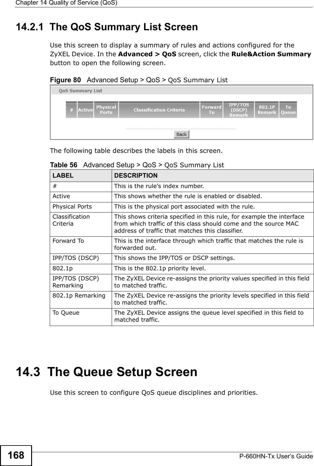 Chapter 14 Quality of Service (QoS)P-660HN-Tx User’s Guide16814.2.1  The QoS Summary List Screen Use this screen to display a summary of rules and actions configured for the ZyXEL Device. In the Advanced &gt; QoS screen, click the Rule&amp;Action Summary button to open the following screen.Figure 80   Advanced Setup &gt; QoS &gt; QoS Summary ListThe following table describes the labels in this screen.  14.3  The Queue Setup ScreenUse this screen to configure QoS queue disciplines and priorities.Table 56   Advanced Setup &gt; QoS &gt; QoS Summary ListLABEL DESCRIPTION#This is the rule’s index number.Active This shows whether the rule is enabled or disabled.Physical Ports This is the physical port associated with the rule.Classification CriteriaThis shows criteria specified in this rule, for example the interface from which traffic of this class should come and the source MAC address of traffic that matches this classifier.Forward To This is the interface through which traffic that matches the rule is forwarded out.IPP/TOS (DSCP) This shows the IPP/TOS or DSCP settings.802.1p This is the 802.1p priority level.IPP/TOS (DSCP) RemarkingThe ZyXEL Device re-assigns the priority values specified in this field to matched traffic.802.1p Remarking The ZyXEL Device re-assigns the priority levels specified in this field to matched traffic.To Queue The ZyXEL Device assigns the queue level specified in this field to matched traffic.