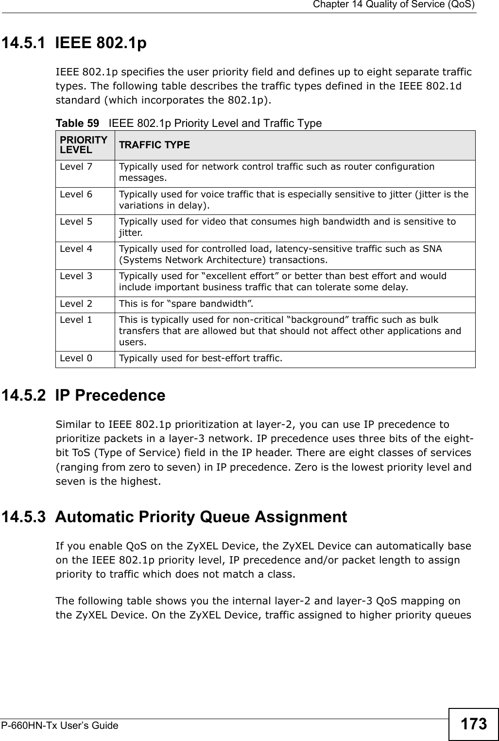  Chapter 14 Quality of Service (QoS)P-660HN-Tx User’s Guide 17314.5.1  IEEE 802.1pIEEE 802.1p specifies the user priority field and defines up to eight separate traffic types. The following table describes the traffic types defined in the IEEE 802.1d standard (which incorporates the 802.1p). 14.5.2  IP PrecedenceSimilar to IEEE 802.1p prioritization at layer-2, you can use IP precedence to prioritize packets in a layer-3 network. IP precedence uses three bits of the eight-bit ToS (Type of Service) field in the IP header. There are eight classes of services (ranging from zero to seven) in IP precedence. Zero is the lowest priority level and seven is the highest.14.5.3  Automatic Priority Queue AssignmentIf you enable QoS on the ZyXEL Device, the ZyXEL Device can automatically base on the IEEE 802.1p priority level, IP precedence and/or packet length to assign priority to traffic which does not match a class.The following table shows you the internal layer-2 and layer-3 QoS mapping on the ZyXEL Device. On the ZyXEL Device, traffic assigned to higher priority queues Table 59   IEEE 802.1p Priority Level and Traffic TypePRIORITY LEVEL TRAFFIC TYPELevel 7 Typically used for network control traffic such as router configuration messages.Level 6 Typically used for voice traffic that is especially sensitive to jitter (jitter is the variations in delay).Level 5 Typically used for video that consumes high bandwidth and is sensitive to jitter.Level 4 Typically used for controlled load, latency-sensitive traffic such as SNA (Systems Network Architecture) transactions.Level 3 Typically used for “excellent effort” or better than best effort and would include important business traffic that can tolerate some delay.Level 2 This is for “spare bandwidth”. Level 1 This is typically used for non-critical “background” traffic such as bulk transfers that are allowed but that should not affect other applications and users. Level 0 Typically used for best-effort traffic.