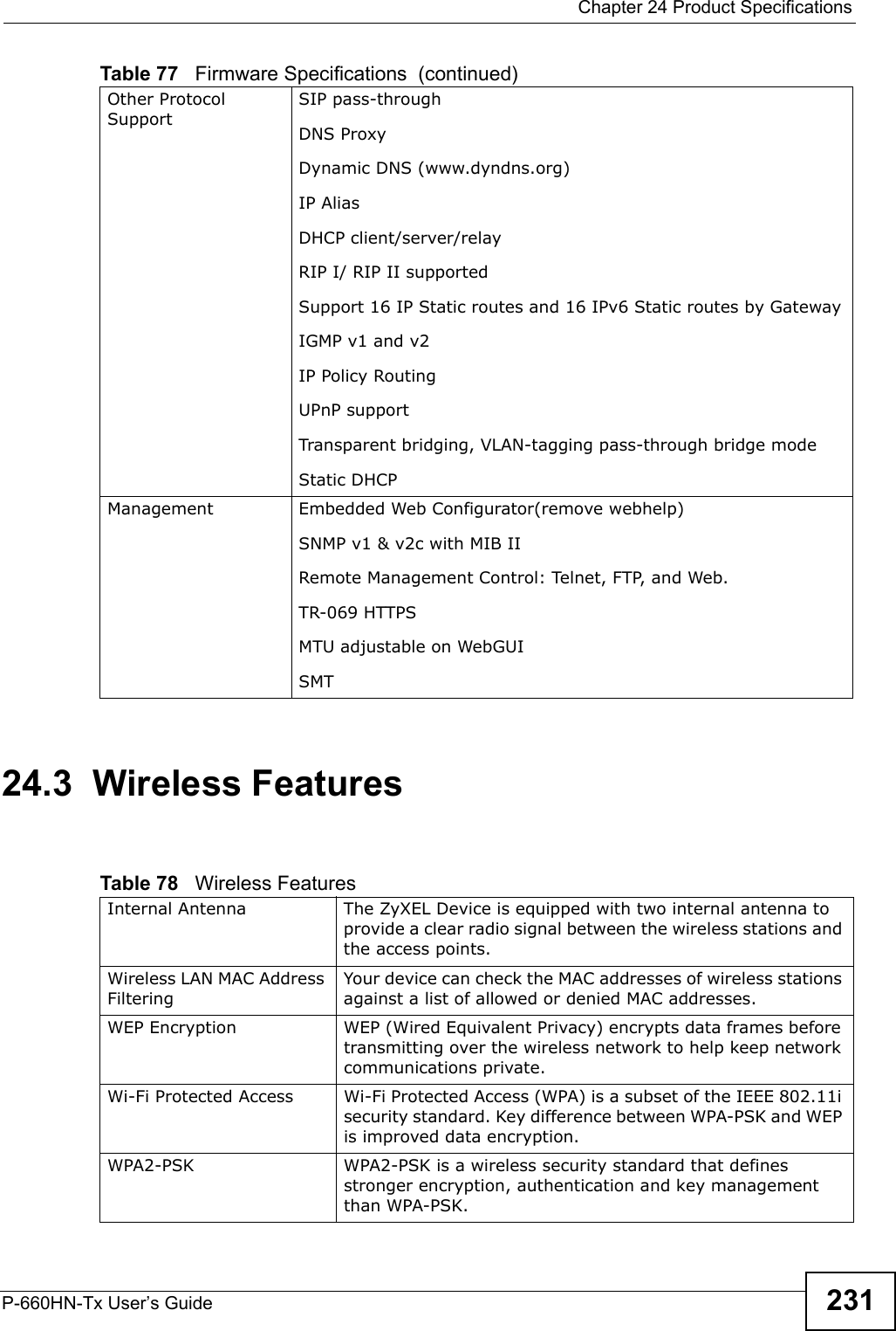  Chapter 24 Product SpecificationsP-660HN-Tx User’s Guide 23124.3  Wireless Features Other Protocol SupportSIP pass-throughDNS ProxyDynamic DNS (www.dyndns.org)IP AliasDHCP client/server/relayRIP I/ RIP II supportedSupport 16 IP Static routes and 16 IPv6 Static routes by GatewayIGMP v1 and v2 IP Policy RoutingUPnP support Transparent bridging, VLAN-tagging pass-through bridge modeStatic DHCPManagement Embedded Web Configurator(remove webhelp)SNMP v1 &amp; v2c with MIB IIRemote Management Control: Telnet, FTP, and Web.TR-069 HTTPSMTU adjustable on WebGUISMTTable 77   Firmware Specifications  (continued)Table 78   Wireless FeaturesInternal Antenna  The ZyXEL Device is equipped with two internal antenna to provide a clear radio signal between the wireless stations and the access points.Wireless LAN MAC Address Filtering Your device can check the MAC addresses of wireless stations against a list of allowed or denied MAC addresses.WEP Encryption WEP (Wired Equivalent Privacy) encrypts data frames before transmitting over the wireless network to help keep network communications private.Wi-Fi Protected Access  Wi-Fi Protected Access (WPA) is a subset of the IEEE 802.11i security standard. Key difference between WPA-PSK and WEP is improved data encryption.WPA2-PSK  WPA2-PSK is a wireless security standard that defines stronger encryption, authentication and key management than WPA-PSK.