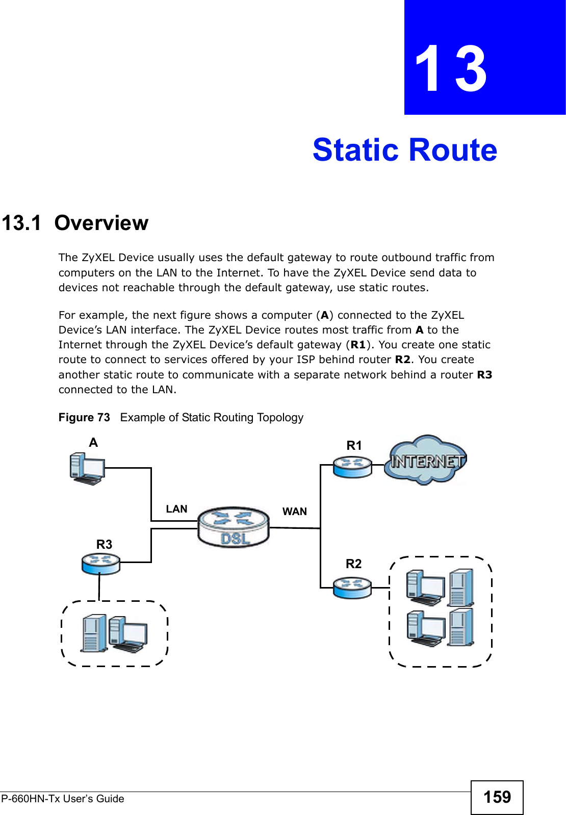 P-660HN-Tx User’s Guide 159CHAPTER  13 Static Route13.1  Overview The ZyXEL Device usually uses the default gateway to route outbound traffic from computers on the LAN to the Internet. To have the ZyXEL Device send data to devices not reachable through the default gateway, use static routes.For example, the next figure shows a computer (A) connected to the ZyXEL Device’s LAN interface. The ZyXEL Device routes most traffic from A to the Internet through the ZyXEL Device’s default gateway (R1). You create one static route to connect to services offered by your ISP behind router R2. You create another static route to communicate with a separate network behind a router R3 connected to the LAN.   Figure 73   Example of Static Routing TopologyWANR1R2AR3LAN