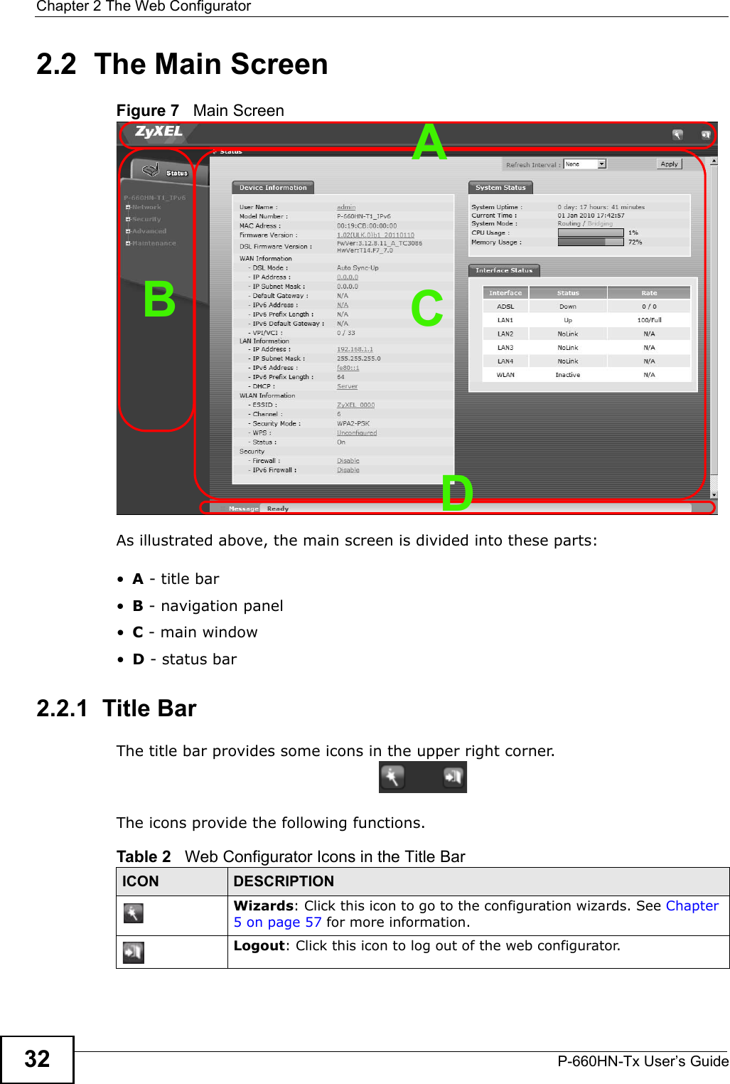Chapter 2 The Web ConfiguratorP-660HN-Tx User’s Guide322.2  The Main ScreenFigure 7   Main ScreenAs illustrated above, the main screen is divided into these parts:•A - title bar•B - navigation panel•C - main window•D - status bar2.2.1  Title BarThe title bar provides some icons in the upper right corner.The icons provide the following functions.BCDATable 2   Web Configurator Icons in the Title BarICON  DESCRIPTIONWizards: Click this icon to go to the configuration wizards. See Chapter 5 on page 57 for more information.Logout: Click this icon to log out of the web configurator.