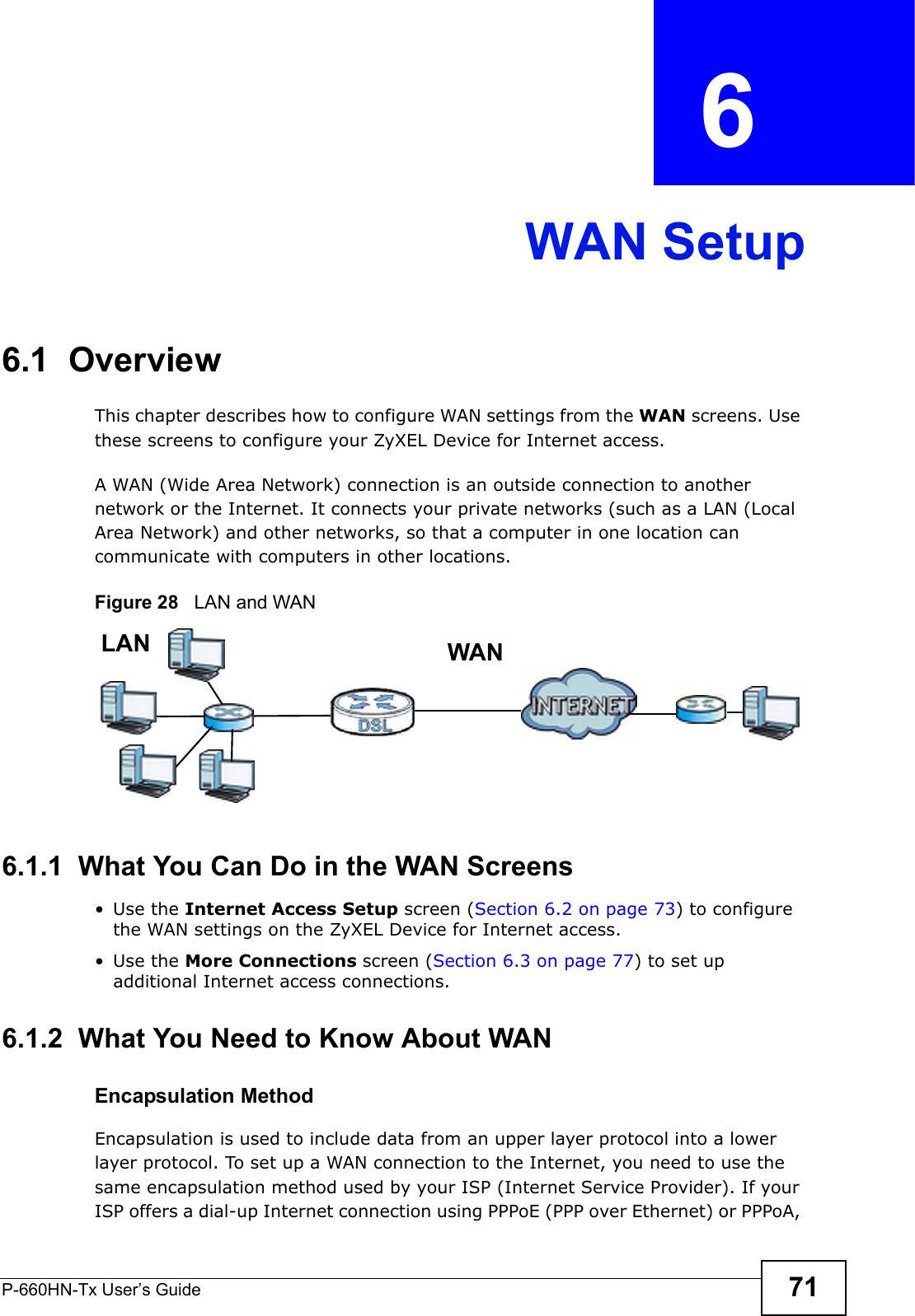 P-660HN-Tx User’s Guide 71CHAPTER  6 WAN Setup6.1  OverviewThis chapter describes how to configure WAN settings from the WAN screens. Use these screens to configure your ZyXEL Device for Internet access.A WAN (Wide Area Network) connection is an outside connection to another network or the Internet. It connects your private networks (such as a LAN (Local Area Network) and other networks, so that a computer in one location can communicate with computers in other locations.Figure 28   LAN and WAN6.1.1  What You Can Do in the WAN Screens•Use the Internet Access Setup screen (Section 6.2 on page 73) to configure the WAN settings on the ZyXEL Device for Internet access.•Use the More Connections screen (Section 6.3 on page 77) to set up additional Internet access connections.6.1.2  What You Need to Know About WANEncapsulation MethodEncapsulation is used to include data from an upper layer protocol into a lower layer protocol. To set up a WAN connection to the Internet, you need to use the same encapsulation method used by your ISP (Internet Service Provider). If your ISP offers a dial-up Internet connection using PPPoE (PPP over Ethernet) or PPPoA, WANLAN