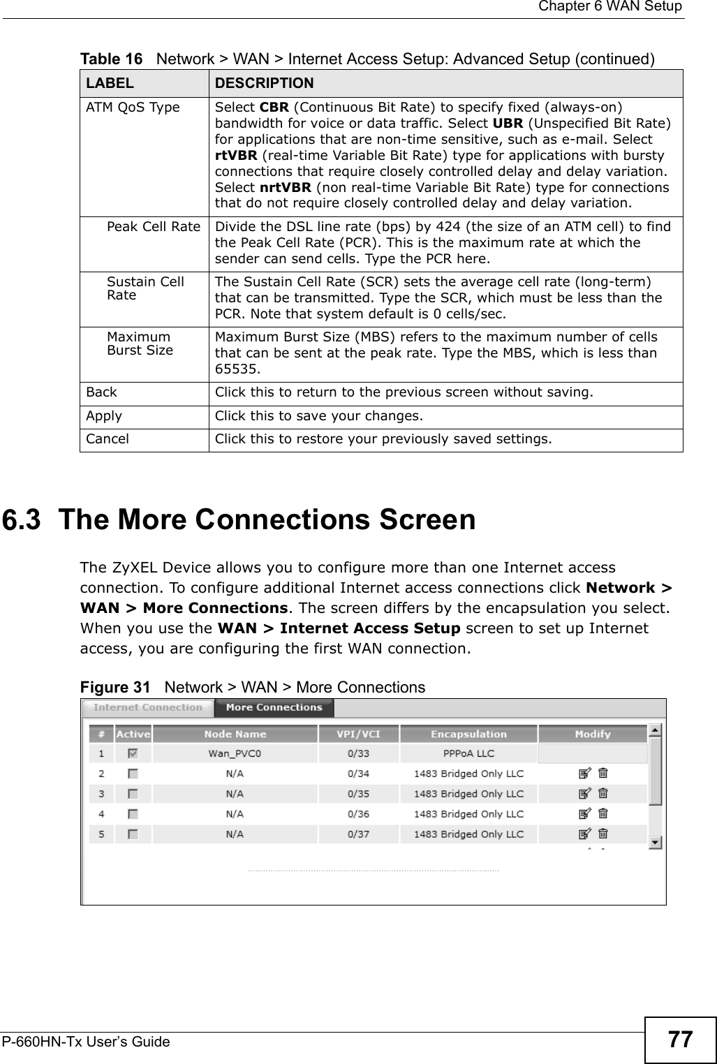  Chapter 6 WAN SetupP-660HN-Tx User’s Guide 776.3  The More Connections ScreenThe ZyXEL Device allows you to configure more than one Internet access connection. To configure additional Internet access connections click Network &gt; WAN &gt; More Connections. The screen differs by the encapsulation you select. When you use the WAN &gt; Internet Access Setup screen to set up Internet access, you are configuring the first WAN connection.Figure 31   Network &gt; WAN &gt; More ConnectionsATM QoS Type Select CBR (Continuous Bit Rate) to specify fixed (always-on) bandwidth for voice or data traffic. Select UBR (Unspecified Bit Rate) for applications that are non-time sensitive, such as e-mail. Select rtVBR (real-time Variable Bit Rate) type for applications with bursty connections that require closely controlled delay and delay variation. Select nrtVBR (non real-time Variable Bit Rate) type for connections that do not require closely controlled delay and delay variation.Peak Cell Rate Divide the DSL line rate (bps) by 424 (the size of an ATM cell) to find the Peak Cell Rate (PCR). This is the maximum rate at which the sender can send cells. Type the PCR here.Sustain Cell Rate The Sustain Cell Rate (SCR) sets the average cell rate (long-term) that can be transmitted. Type the SCR, which must be less than the PCR. Note that system default is 0 cells/sec. Maximum Burst Size Maximum Burst Size (MBS) refers to the maximum number of cells that can be sent at the peak rate. Type the MBS, which is less than 65535. Back Click this to return to the previous screen without saving.Apply Click this to save your changes. Cancel Click this to restore your previously saved settings.Table 16   Network &gt; WAN &gt; Internet Access Setup: Advanced Setup (continued)LABEL DESCRIPTION