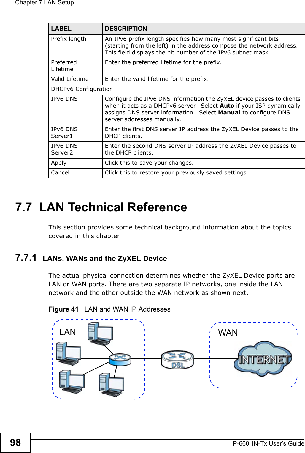 Chapter 7 LAN SetupP-660HN-Tx User’s Guide987.7  LAN Technical ReferenceThis section provides some technical background information about the topics covered in this chapter.7.7.1  LANs, WANs and the ZyXEL DeviceThe actual physical connection determines whether the ZyXEL Device ports are LAN or WAN ports. There are two separate IP networks, one inside the LAN network and the other outside the WAN network as shown next.Figure 41   LAN and WAN IP AddressesPrefix length An IPv6 prefix length specifies how many most significant bits (starting from the left) in the address compose the network address.  This field displays the bit number of the IPv6 subnet mask.Preferred LifetimeEnter the preferred lifetime for the prefix.Valid Lifetime Enter the valid lifetime for the prefix.DHCPv6 Configuration IPv6 DNS Configure the IPv6 DNS information the ZyXEL device passes to clients when it acts as a DHCPv6 server.  Select Auto if your ISP dynamically assigns DNS server information.  Select Manual to configure DNS server addresses manually.IPv6 DNS Server1Enter the first DNS server IP address the ZyXEL Device passes to the DHCP clients.IPv6 DNS Server2Enter the second DNS server IP address the ZyXEL Device passes to the DHCP clients.Apply Click this to save your changes.Cancel Click this to restore your previously saved settings.LABEL DESCRIPTIONWANLAN