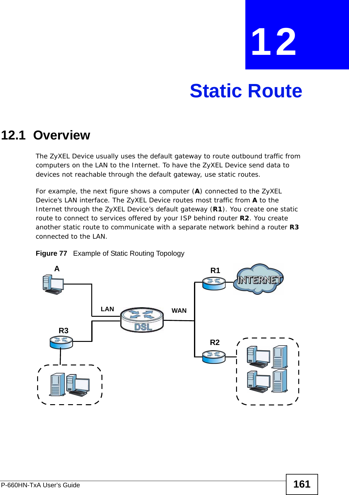 P-660HN-TxA User’s Guide 161CHAPTER  12 Static Route12.1  Overview The ZyXEL Device usually uses the default gateway to route outbound traffic from computers on the LAN to the Internet. To have the ZyXEL Device send data to devices not reachable through the default gateway, use static routes.For example, the next figure shows a computer (A) connected to the ZyXEL Device’s LAN interface. The ZyXEL Device routes most traffic from A to the Internet through the ZyXEL Device’s default gateway (R1). You create one static route to connect to services offered by your ISP behind router R2. You create another static route to communicate with a separate network behind a router R3 connected to the LAN.   Figure 77   Example of Static Routing TopologyWANR1R2AR3LAN