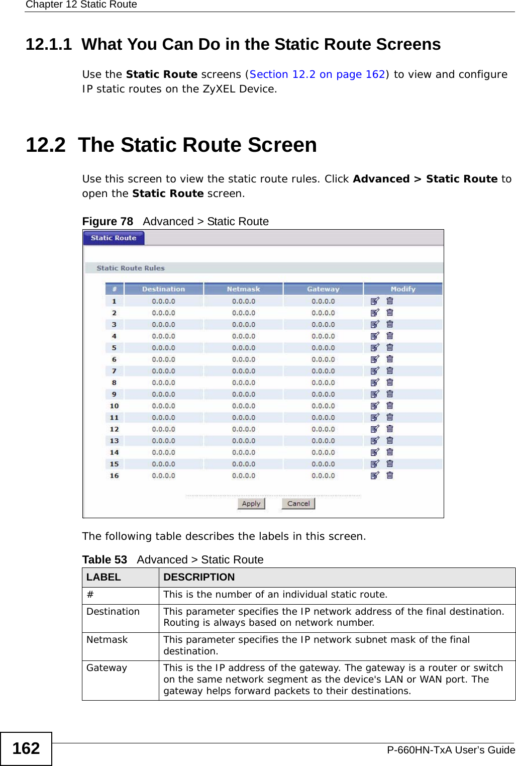 Chapter 12 Static RouteP-660HN-TxA User’s Guide16212.1.1  What You Can Do in the Static Route ScreensUse the Static Route screens (Section 12.2 on page 162) to view and configure IP static routes on the ZyXEL Device.12.2  The Static Route ScreenUse this screen to view the static route rules. Click Advanced &gt; Static Route to open the Static Route screen.Figure 78   Advanced &gt; Static RouteThe following table describes the labels in this screen. Table 53   Advanced &gt; Static RouteLABEL DESCRIPTION#This is the number of an individual static route.Destination This parameter specifies the IP network address of the final destination. Routing is always based on network number. Netmask This parameter specifies the IP network subnet mask of the final destination.Gateway This is the IP address of the gateway. The gateway is a router or switch on the same network segment as the device&apos;s LAN or WAN port. The gateway helps forward packets to their destinations.
