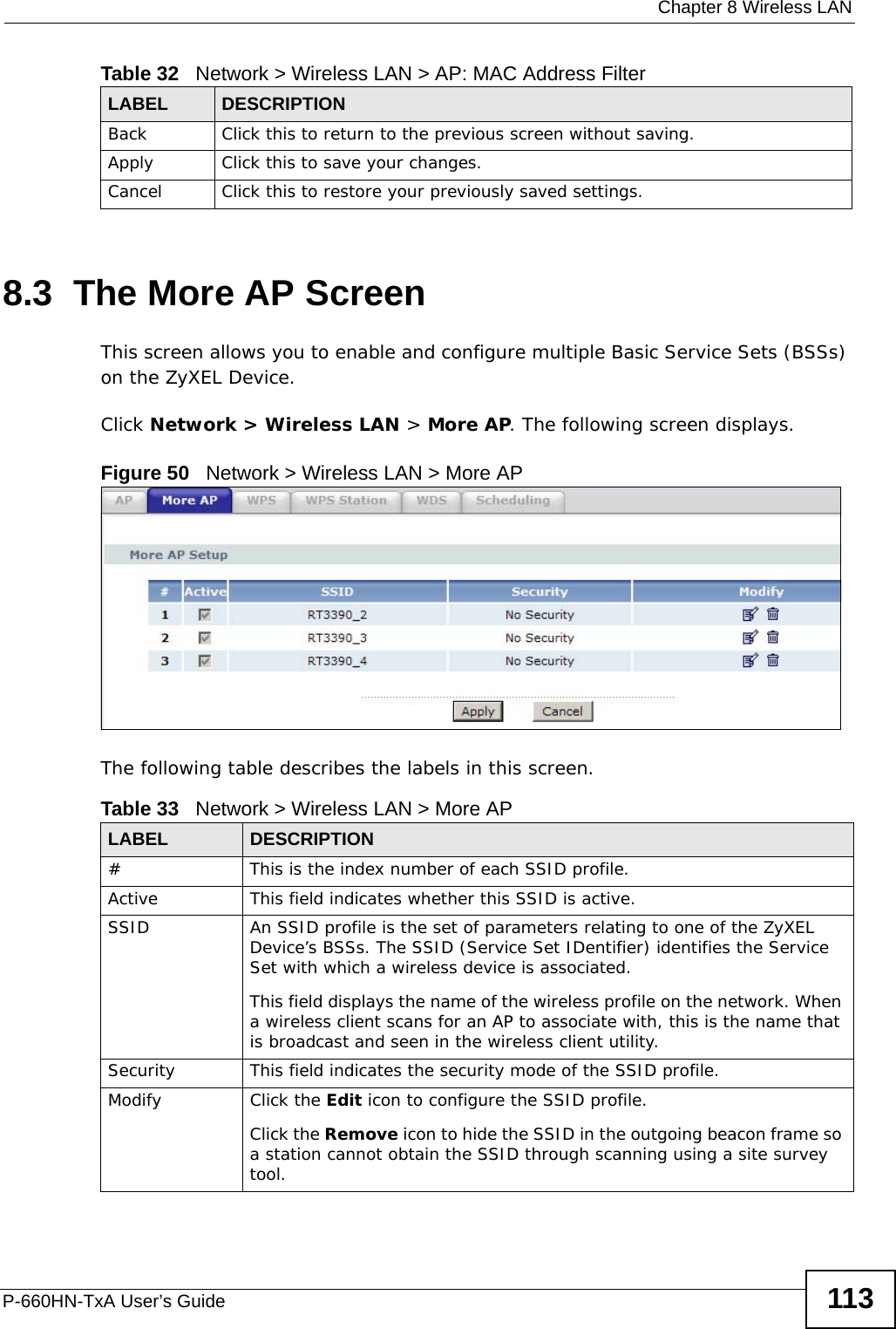  Chapter 8 Wireless LANP-660HN-TxA User’s Guide 1138.3  The More AP ScreenThis screen allows you to enable and configure multiple Basic Service Sets (BSSs) on the ZyXEL Device.Click Network &gt; Wireless LAN &gt; More AP. The following screen displays.Figure 50   Network &gt; Wireless LAN &gt; More APThe following table describes the labels in this screen.Back Click this to return to the previous screen without saving.Apply Click this to save your changes.Cancel Click this to restore your previously saved settings.Table 32   Network &gt; Wireless LAN &gt; AP: MAC Address FilterLABEL DESCRIPTIONTable 33   Network &gt; Wireless LAN &gt; More APLABEL DESCRIPTION# This is the index number of each SSID profile. Active This field indicates whether this SSID is active. SSID An SSID profile is the set of parameters relating to one of the ZyXEL Device’s BSSs. The SSID (Service Set IDentifier) identifies the Service Set with which a wireless device is associated. This field displays the name of the wireless profile on the network. When a wireless client scans for an AP to associate with, this is the name that is broadcast and seen in the wireless client utility.Security This field indicates the security mode of the SSID profile.Modify Click the Edit icon to configure the SSID profile.Click the Remove icon to hide the SSID in the outgoing beacon frame so a station cannot obtain the SSID through scanning using a site survey tool.