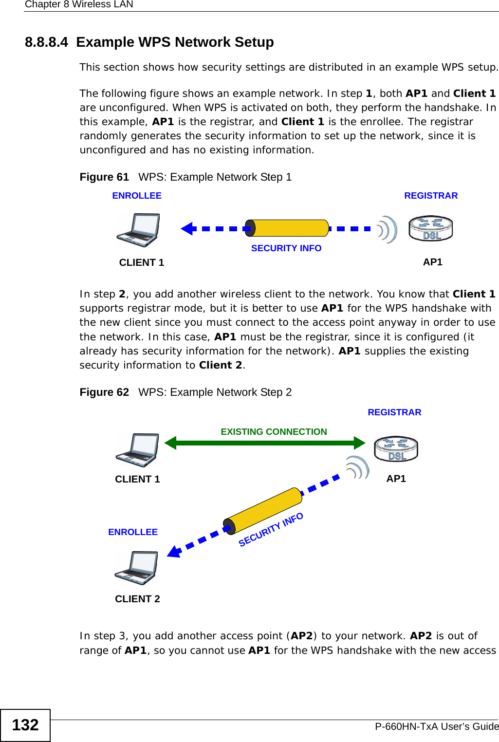Chapter 8 Wireless LANP-660HN-TxA User’s Guide1328.8.8.4  Example WPS Network SetupThis section shows how security settings are distributed in an example WPS setup.The following figure shows an example network. In step 1, both AP1 and Client 1 are unconfigured. When WPS is activated on both, they perform the handshake. In this example, AP1 is the registrar, and Client 1 is the enrollee. The registrar randomly generates the security information to set up the network, since it is unconfigured and has no existing information.Figure 61   WPS: Example Network Step 1In step 2, you add another wireless client to the network. You know that Client 1 supports registrar mode, but it is better to use AP1 for the WPS handshake with the new client since you must connect to the access point anyway in order to use the network. In this case, AP1 must be the registrar, since it is configured (it already has security information for the network). AP1 supplies the existing security information to Client 2.Figure 62   WPS: Example Network Step 2In step 3, you add another access point (AP2) to your network. AP2 is out of range of AP1, so you cannot use AP1 for the WPS handshake with the new access REGISTRARENROLLEESECURITY INFOCLIENT 1 AP1REGISTRARCLIENT 1 AP1ENROLLEECLIENT 2EXISTING CONNECTIONSECURITY INFO