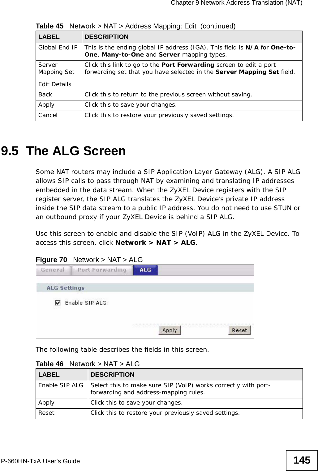  Chapter 9 Network Address Translation (NAT)P-660HN-TxA User’s Guide 1459.5  The ALG ScreenSome NAT routers may include a SIP Application Layer Gateway (ALG). A SIP ALG allows SIP calls to pass through NAT by examining and translating IP addresses embedded in the data stream. When the ZyXEL Device registers with the SIP register server, the SIP ALG translates the ZyXEL Device’s private IP address inside the SIP data stream to a public IP address. You do not need to use STUN or an outbound proxy if your ZyXEL Device is behind a SIP ALG.Use this screen to enable and disable the SIP (VoIP) ALG in the ZyXEL Device. To access this screen, click Network &gt; NAT &gt; ALG.Figure 70   Network &gt; NAT &gt; ALGThe following table describes the fields in this screen.Global End IP This is the ending global IP address (IGA). This field is N/A for One-to-One, Many-to-One and Server mapping types.Server Mapping SetEdit DetailsClick this link to go to the Port Forwarding screen to edit a port forwarding set that you have selected in the Server Mapping Set field.Back Click this to return to the previous screen without saving.Apply Click this to save your changes.Cancel Click this to restore your previously saved settings.Table 45   Network &gt; NAT &gt; Address Mapping: Edit  (continued)LABEL DESCRIPTIONTable 46   Network &gt; NAT &gt; ALGLABEL DESCRIPTIONEnable SIP ALG Select this to make sure SIP (VoIP) works correctly with port-forwarding and address-mapping rules.Apply Click this to save your changes.Reset Click this to restore your previously saved settings.