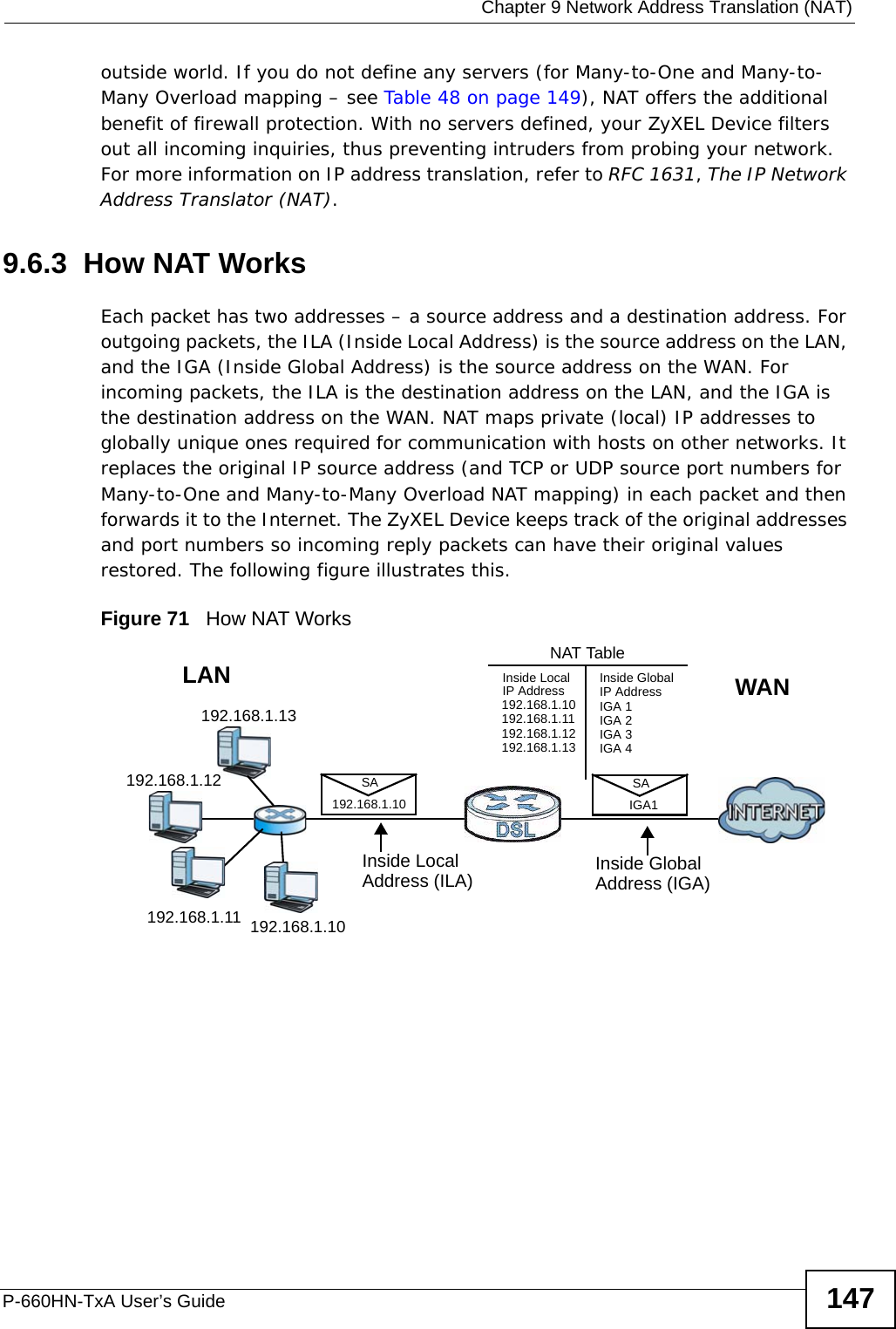  Chapter 9 Network Address Translation (NAT)P-660HN-TxA User’s Guide 147outside world. If you do not define any servers (for Many-to-One and Many-to-Many Overload mapping – see Table 48 on page 149), NAT offers the additional benefit of firewall protection. With no servers defined, your ZyXEL Device filters out all incoming inquiries, thus preventing intruders from probing your network. For more information on IP address translation, refer to RFC 1631, The IP Network Address Translator (NAT).9.6.3  How NAT WorksEach packet has two addresses – a source address and a destination address. For outgoing packets, the ILA (Inside Local Address) is the source address on the LAN, and the IGA (Inside Global Address) is the source address on the WAN. For incoming packets, the ILA is the destination address on the LAN, and the IGA is the destination address on the WAN. NAT maps private (local) IP addresses to globally unique ones required for communication with hosts on other networks. It replaces the original IP source address (and TCP or UDP source port numbers for Many-to-One and Many-to-Many Overload NAT mapping) in each packet and then forwards it to the Internet. The ZyXEL Device keeps track of the original addresses and port numbers so incoming reply packets can have their original values restored. The following figure illustrates this.Figure 71   How NAT Works192.168.1.13192.168.1.10192.168.1.11192.168.1.12 SA192.168.1.10SAIGA1Inside LocalIP Address192.168.1.10192.168.1.11192.168.1.12192.168.1.13Inside Global IP AddressIGA 1IGA 2IGA 3IGA 4NAT TableWANLANInside LocalAddress (ILA) Inside GlobalAddress (IGA)