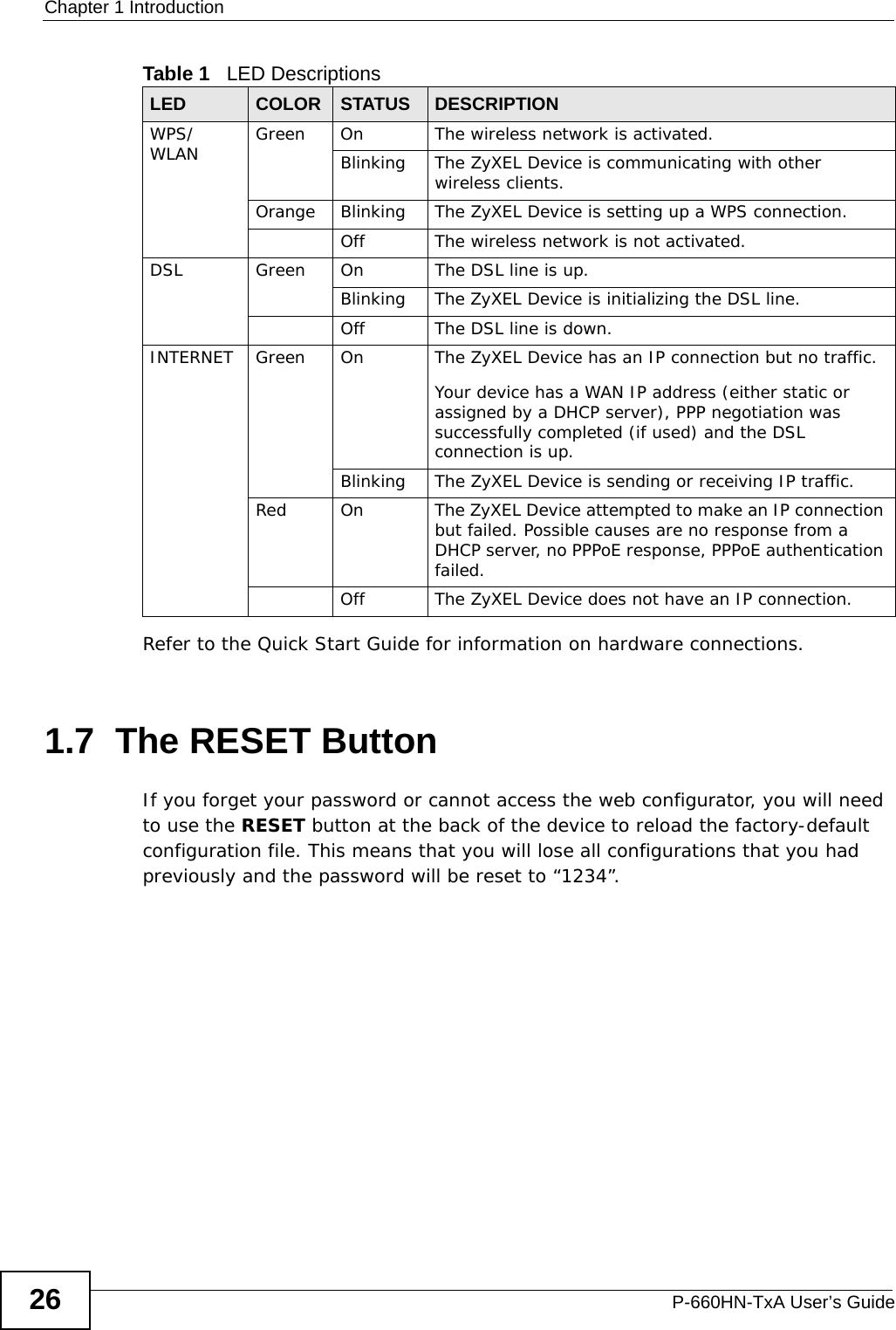Chapter 1 IntroductionP-660HN-TxA User’s Guide26Refer to the Quick Start Guide for information on hardware connections. 1.7  The RESET ButtonIf you forget your password or cannot access the web configurator, you will need to use the RESET button at the back of the device to reload the factory-default configuration file. This means that you will lose all configurations that you had previously and the password will be reset to “1234”. WPS/WLAN Green On The wireless network is activated.Blinking The ZyXEL Device is communicating with other wireless clients.Orange Blinking The ZyXEL Device is setting up a WPS connection.Off The wireless network is not activated.DSL Green On The DSL line is up.Blinking The ZyXEL Device is initializing the DSL line.Off The DSL line is down.INTERNET Green On The ZyXEL Device has an IP connection but no traffic.Your device has a WAN IP address (either static or assigned by a DHCP server), PPP negotiation was successfully completed (if used) and the DSL connection is up.Blinking The ZyXEL Device is sending or receiving IP traffic.Red On The ZyXEL Device attempted to make an IP connection but failed. Possible causes are no response from a DHCP server, no PPPoE response, PPPoE authentication failed.Off The ZyXEL Device does not have an IP connection.Table 1   LED DescriptionsLED COLOR STATUS DESCRIPTION