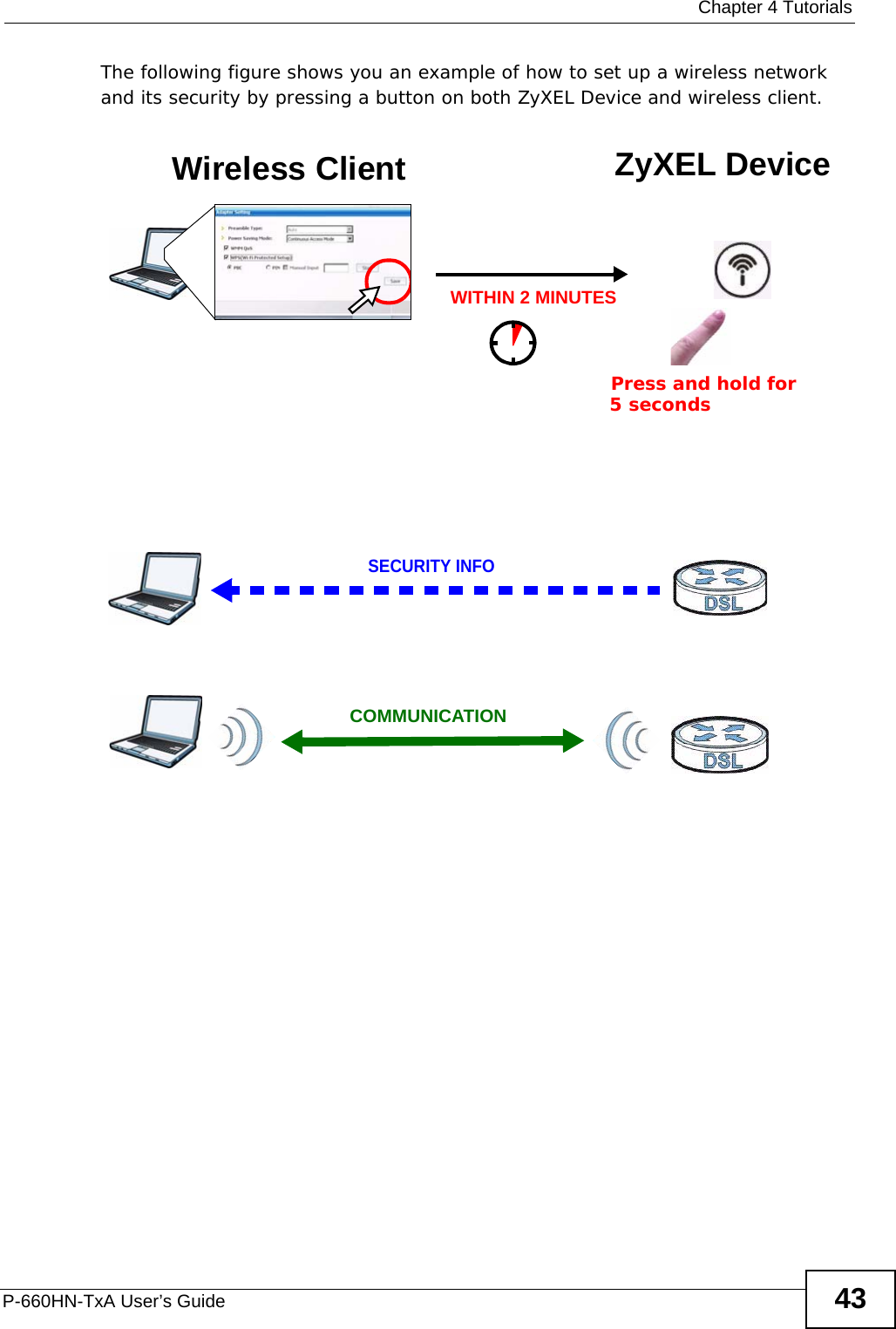  Chapter 4 TutorialsP-660HN-TxA User’s Guide 43The following figure shows you an example of how to set up a wireless network and its security by pressing a button on both ZyXEL Device and wireless client.Example WPS Process: PBC MethodWireless Client ZyXEL DeviceSECURITY INFOCOMMUNICATIONWITHIN 2 MINUTESPress and hold for   5 seconds
