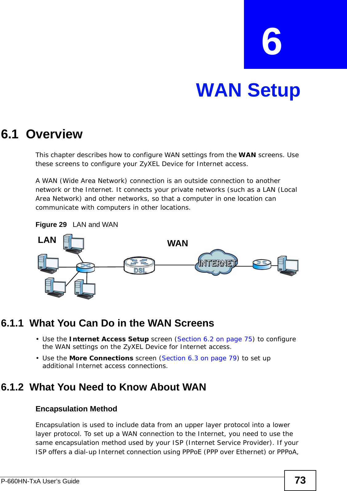 P-660HN-TxA User’s Guide 73CHAPTER  6 WAN Setup6.1  OverviewThis chapter describes how to configure WAN settings from the WAN screens. Use these screens to configure your ZyXEL Device for Internet access.A WAN (Wide Area Network) connection is an outside connection to another network or the Internet. It connects your private networks (such as a LAN (Local Area Network) and other networks, so that a computer in one location can communicate with computers in other locations.Figure 29   LAN and WAN6.1.1  What You Can Do in the WAN Screens•Use the Internet Access Setup screen (Section 6.2 on page 75) to configure the WAN settings on the ZyXEL Device for Internet access.•Use the More Connections screen (Section 6.3 on page 79) to set up additional Internet access connections.6.1.2  What You Need to Know About WANEncapsulation MethodEncapsulation is used to include data from an upper layer protocol into a lower layer protocol. To set up a WAN connection to the Internet, you need to use the same encapsulation method used by your ISP (Internet Service Provider). If your ISP offers a dial-up Internet connection using PPPoE (PPP over Ethernet) or PPPoA, WANLAN
