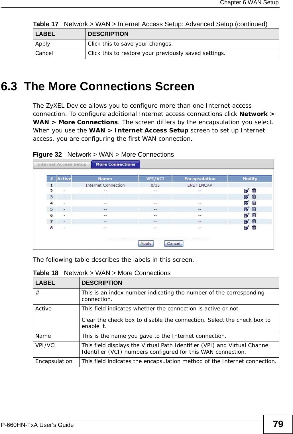  Chapter 6 WAN SetupP-660HN-TxA User’s Guide 796.3  The More Connections ScreenThe ZyXEL Device allows you to configure more than one Internet access connection. To configure additional Internet access connections click Network &gt; WAN &gt; More Connections. The screen differs by the encapsulation you select. When you use the WAN &gt; Internet Access Setup screen to set up Internet access, you are configuring the first WAN connection.Figure 32   Network &gt; WAN &gt; More ConnectionsThe following table describes the labels in this screen.  Apply Click this to save your changes. Cancel Click this to restore your previously saved settings.Table 17   Network &gt; WAN &gt; Internet Access Setup: Advanced Setup (continued)LABEL DESCRIPTIONTable 18   Network &gt; WAN &gt; More ConnectionsLABEL DESCRIPTION# This is an index number indicating the number of the corresponding connection.Active This field indicates whether the connection is active or not.Clear the check box to disable the connection. Select the check box to enable it.Name This is the name you gave to the Internet connection.VPI/VCI This field displays the Virtual Path Identifier (VPI) and Virtual Channel Identifier (VCI) numbers configured for this WAN connection. Encapsulation This field indicates the encapsulation method of the Internet connection.
