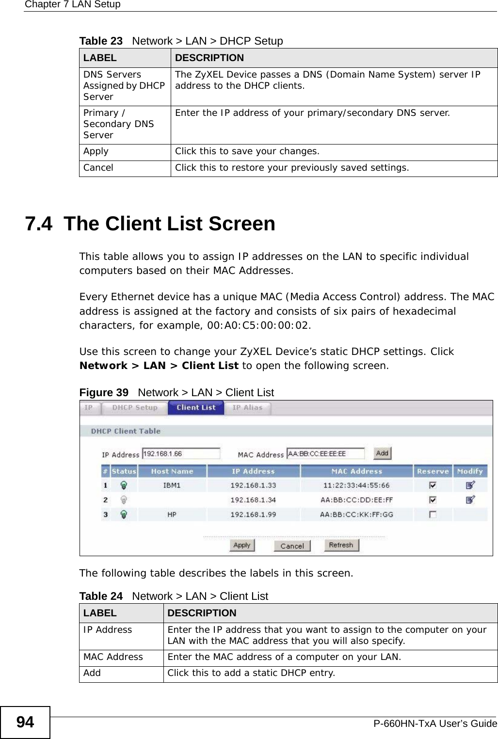 Chapter 7 LAN SetupP-660HN-TxA User’s Guide947.4  The Client List ScreenThis table allows you to assign IP addresses on the LAN to specific individual computers based on their MAC Addresses. Every Ethernet device has a unique MAC (Media Access Control) address. The MAC address is assigned at the factory and consists of six pairs of hexadecimal characters, for example, 00:A0:C5:00:00:02.Use this screen to change your ZyXEL Device’s static DHCP settings. Click Network &gt; LAN &gt; Client List to open the following screen.Figure 39   Network &gt; LAN &gt; Client List The following table describes the labels in this screen.DNS Servers Assigned by DHCP ServerThe ZyXEL Device passes a DNS (Domain Name System) server IP address to the DHCP clients. Primary /Secondary DNS ServerEnter the IP address of your primary/secondary DNS server.Apply Click this to save your changes.Cancel Click this to restore your previously saved settings.Table 23   Network &gt; LAN &gt; DHCP Setup LABEL DESCRIPTIONTable 24   Network &gt; LAN &gt; Client ListLABEL DESCRIPTIONIP Address Enter the IP address that you want to assign to the computer on your LAN with the MAC address that you will also specify.MAC Address Enter the MAC address of a computer on your LAN.Add Click this to add a static DHCP entry. 