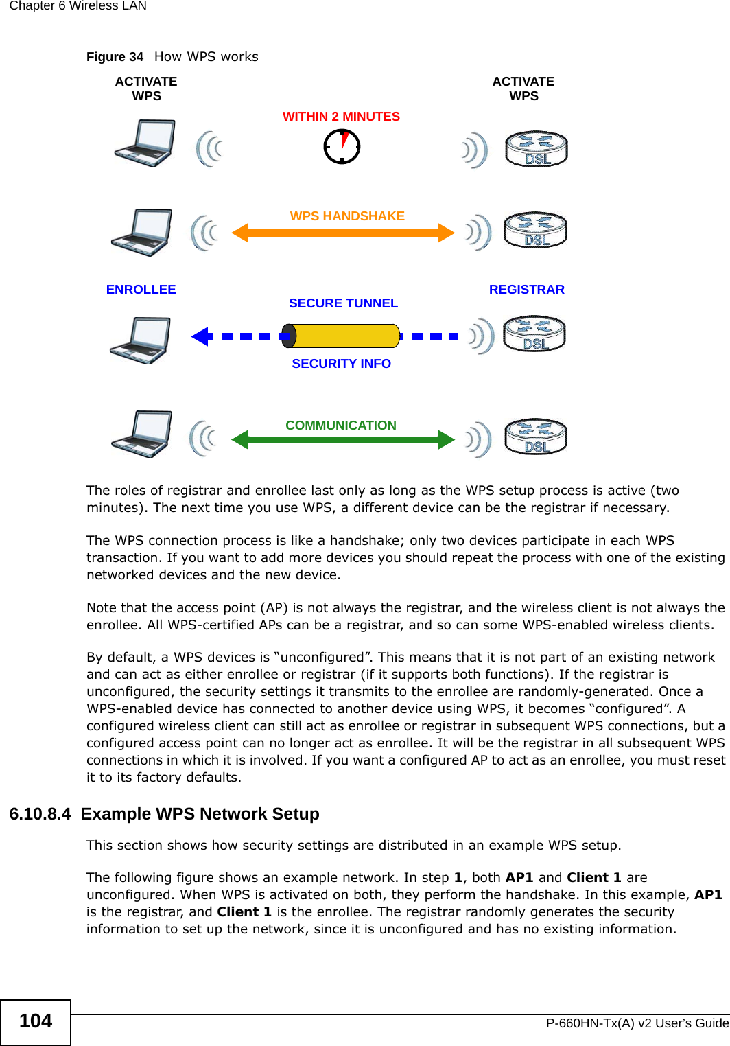 Chapter 6 Wireless LANP-660HN-Tx(A) v2 User’s Guide104Figure 34   How WPS worksThe roles of registrar and enrollee last only as long as the WPS setup process is active (two minutes). The next time you use WPS, a different device can be the registrar if necessary.The WPS connection process is like a handshake; only two devices participate in each WPS transaction. If you want to add more devices you should repeat the process with one of the existing networked devices and the new device.Note that the access point (AP) is not always the registrar, and the wireless client is not always the enrollee. All WPS-certified APs can be a registrar, and so can some WPS-enabled wireless clients.By default, a WPS devices is “unconfigured”. This means that it is not part of an existing network and can act as either enrollee or registrar (if it supports both functions). If the registrar is unconfigured, the security settings it transmits to the enrollee are randomly-generated. Once a WPS-enabled device has connected to another device using WPS, it becomes “configured”. A configured wireless client can still act as enrollee or registrar in subsequent WPS connections, but a configured access point can no longer act as enrollee. It will be the registrar in all subsequent WPS connections in which it is involved. If you want a configured AP to act as an enrollee, you must reset it to its factory defaults.6.10.8.4  Example WPS Network SetupThis section shows how security settings are distributed in an example WPS setup.The following figure shows an example network. In step 1, both AP1 and Client 1 are unconfigured. When WPS is activated on both, they perform the handshake. In this example, AP1 is the registrar, and Client 1 is the enrollee. The registrar randomly generates the security information to set up the network, since it is unconfigured and has no existing information.SECURE TUNNELSECURITY INFOWITHIN 2 MINUTESCOMMUNICATIONACTIVATEWPSACTIVATEWPSWPS HANDSHAKEREGISTRARENROLLEE
