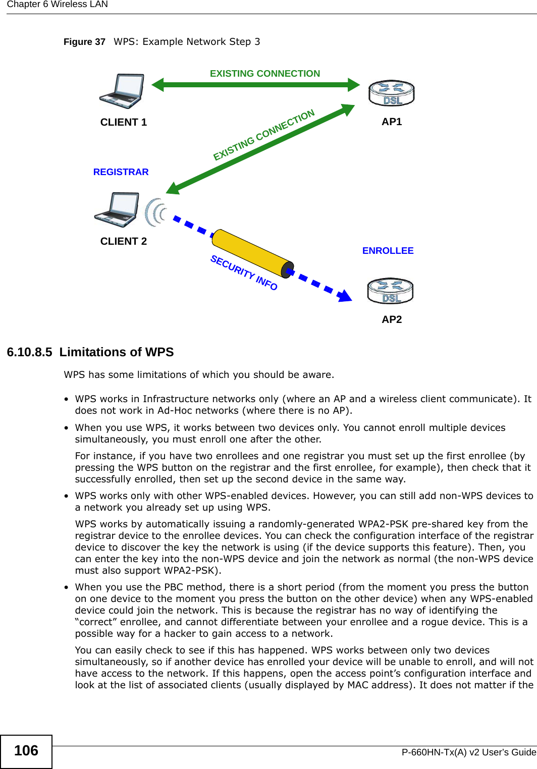 Chapter 6 Wireless LANP-660HN-Tx(A) v2 User’s Guide106Figure 37   WPS: Example Network Step 36.10.8.5  Limitations of WPSWPS has some limitations of which you should be aware. • WPS works in Infrastructure networks only (where an AP and a wireless client communicate). It does not work in Ad-Hoc networks (where there is no AP).• When you use WPS, it works between two devices only. You cannot enroll multiple devices simultaneously, you must enroll one after the other. For instance, if you have two enrollees and one registrar you must set up the first enrollee (by pressing the WPS button on the registrar and the first enrollee, for example), then check that it successfully enrolled, then set up the second device in the same way.• WPS works only with other WPS-enabled devices. However, you can still add non-WPS devices to a network you already set up using WPS. WPS works by automatically issuing a randomly-generated WPA2-PSK pre-shared key from the registrar device to the enrollee devices. You can check the configuration interface of the registrar device to discover the key the network is using (if the device supports this feature). Then, you can enter the key into the non-WPS device and join the network as normal (the non-WPS device must also support WPA2-PSK).• When you use the PBC method, there is a short period (from the moment you press the button on one device to the moment you press the button on the other device) when any WPS-enabled device could join the network. This is because the registrar has no way of identifying the “correct” enrollee, and cannot differentiate between your enrollee and a rogue device. This is a possible way for a hacker to gain access to a network.You can easily check to see if this has happened. WPS works between only two devices simultaneously, so if another device has enrolled your device will be unable to enroll, and will not have access to the network. If this happens, open the access point’s configuration interface and look at the list of associated clients (usually displayed by MAC address). It does not matter if the CLIENT 1 AP1REGISTRARCLIENT 2EXISTING CONNECTIONSECURITY INFOENROLLEEAP2EXISTING CONNECTION